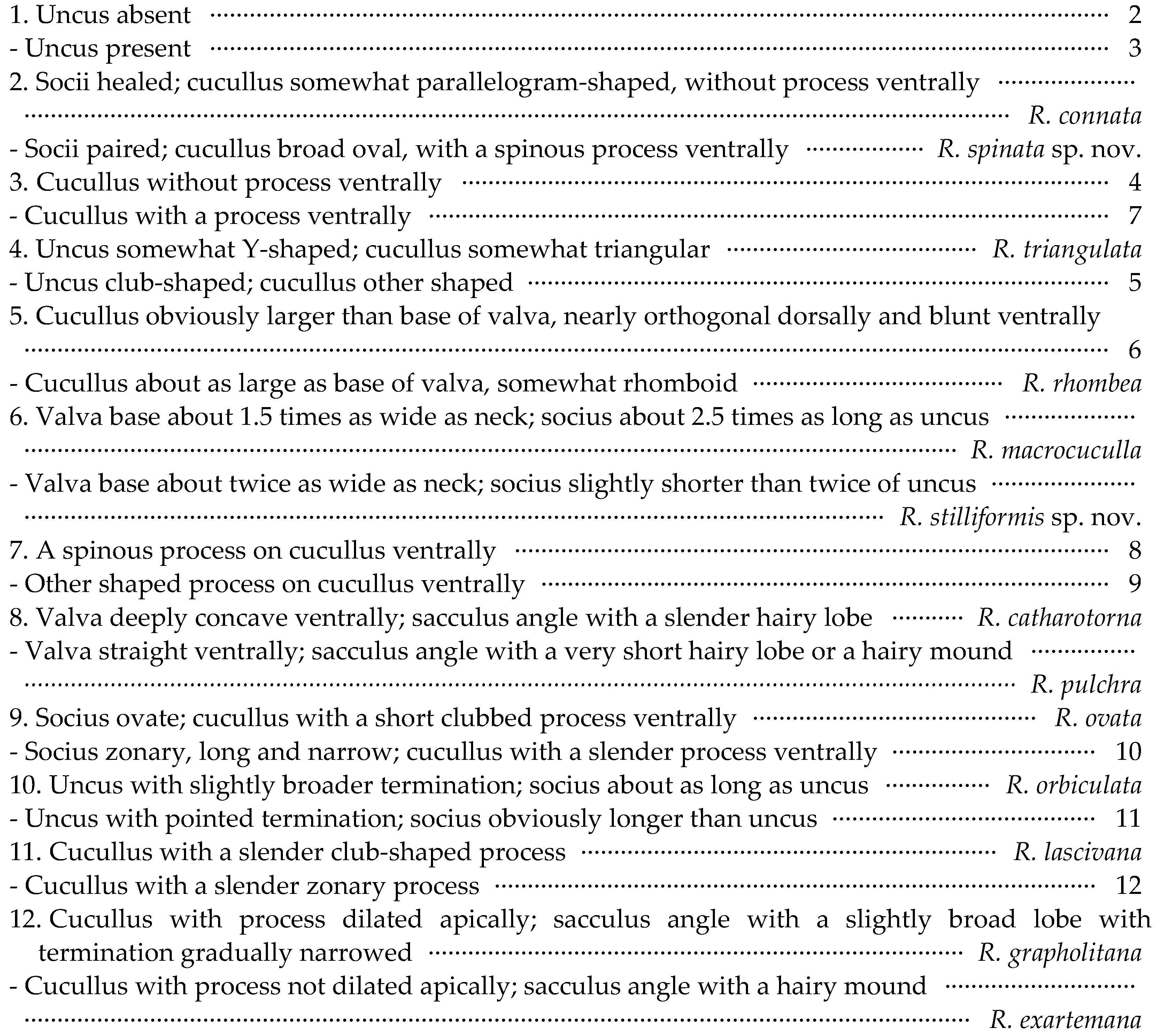 Forests 13 00187 i001