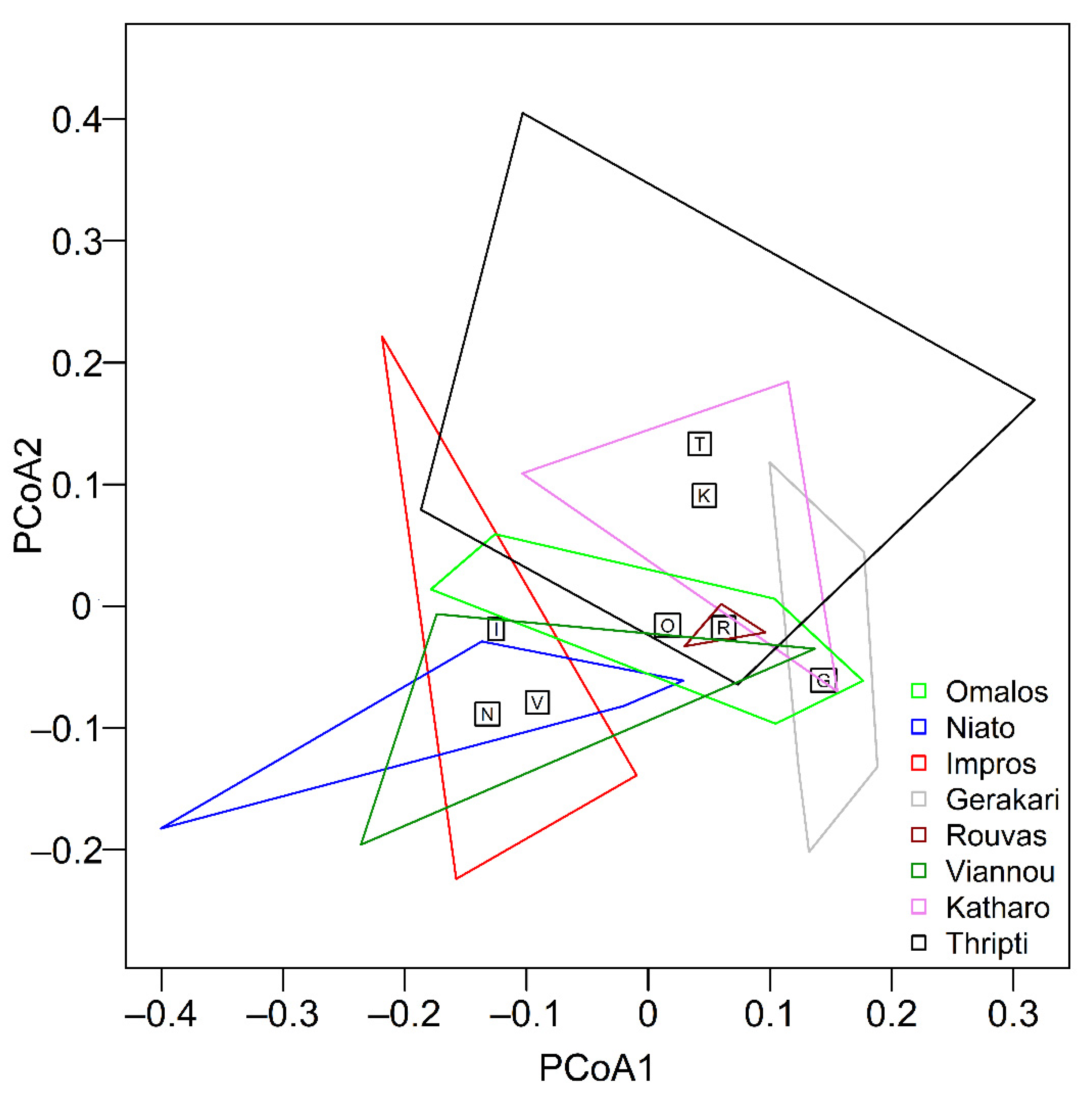 Forests 13 00195 g004 Forests 13 00195 g004
