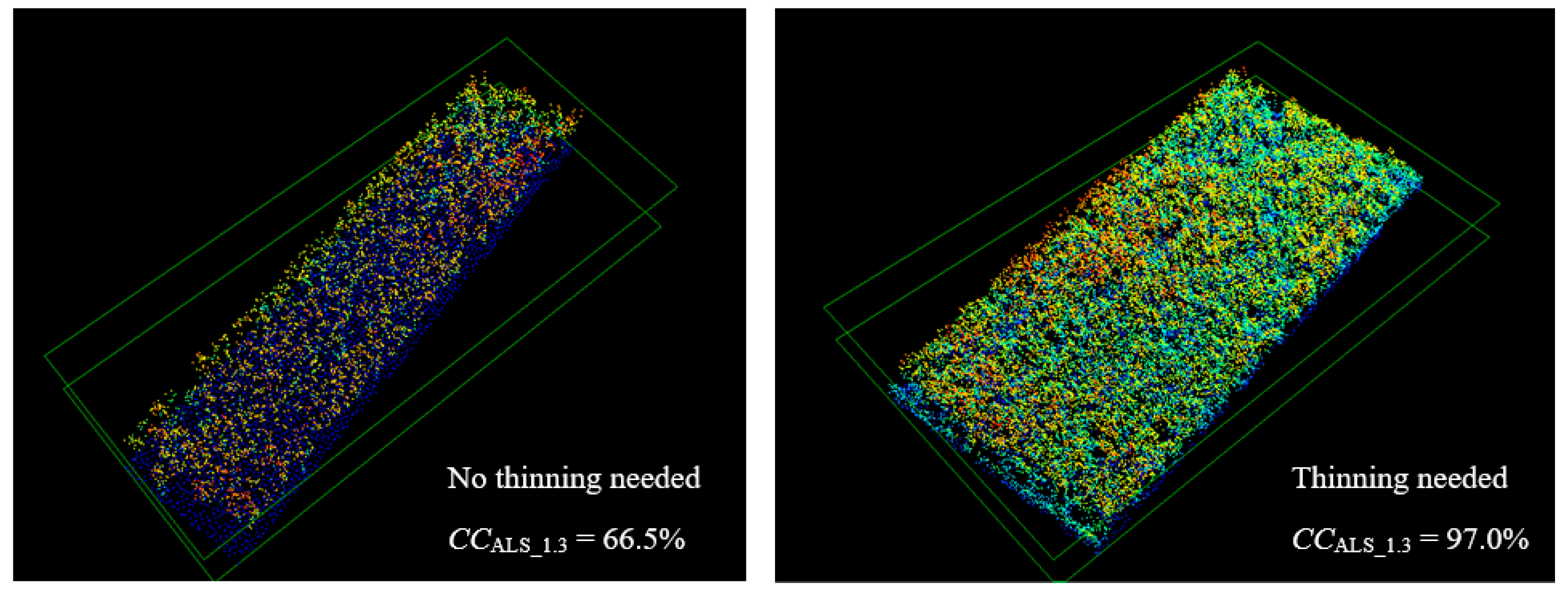 Forests 13 00206 g002