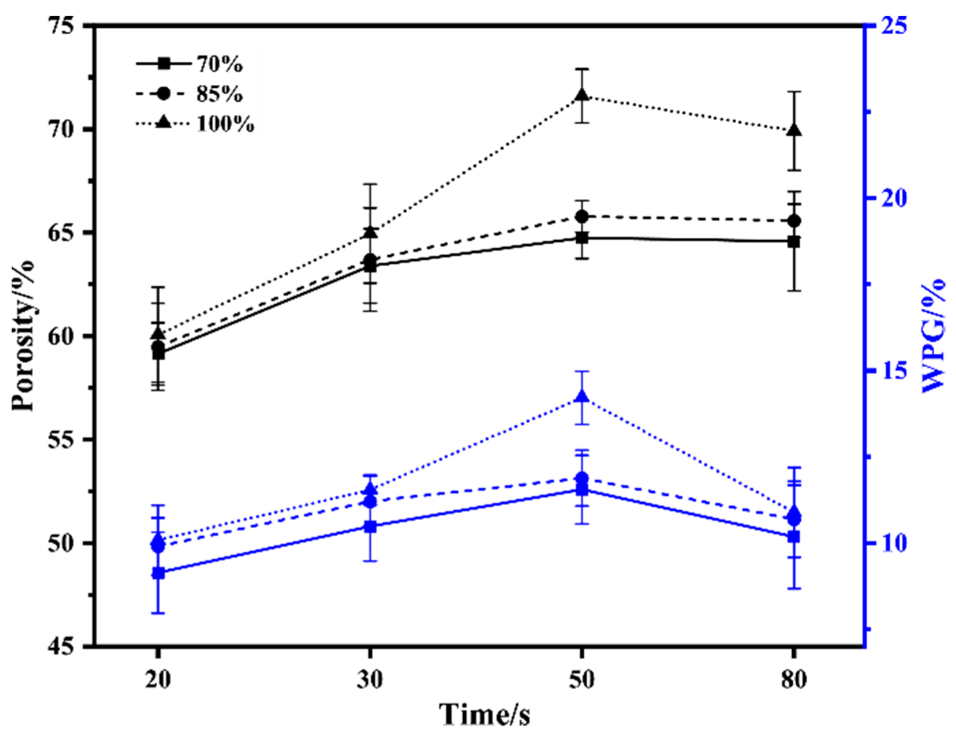 Forests 13 00210 g002