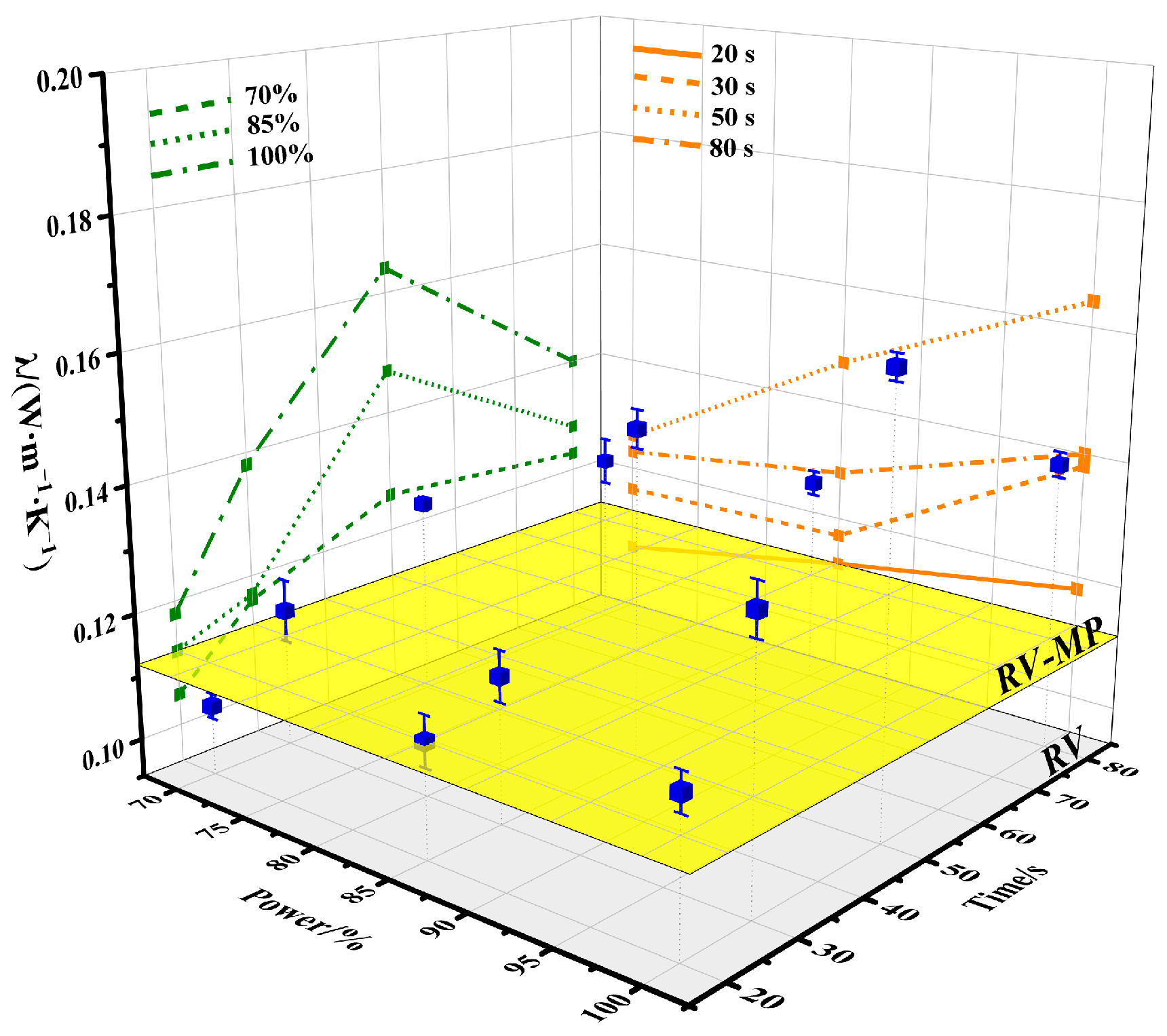 Forests 13 00210 g006