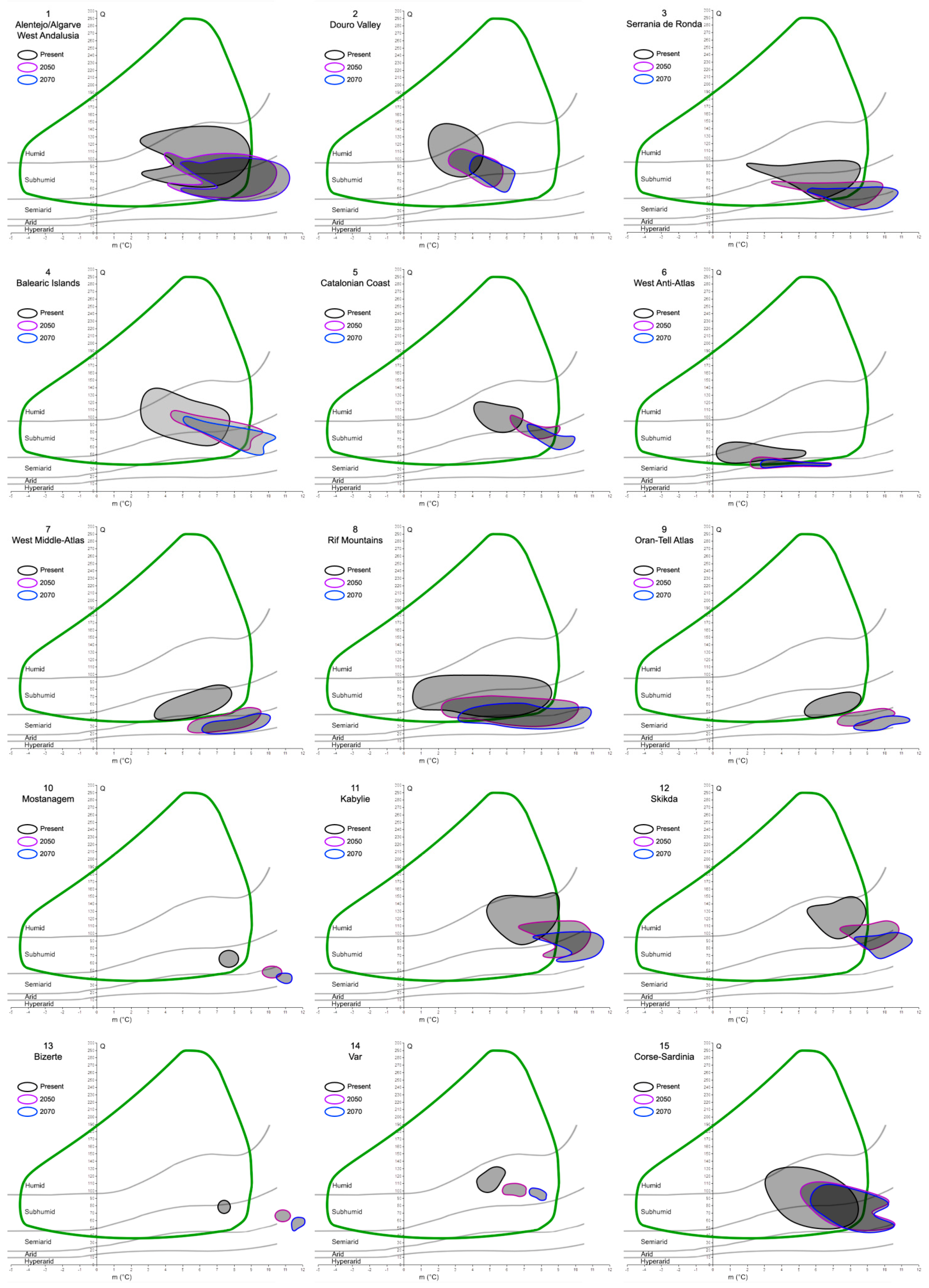 Forests 13 00252 g004a
