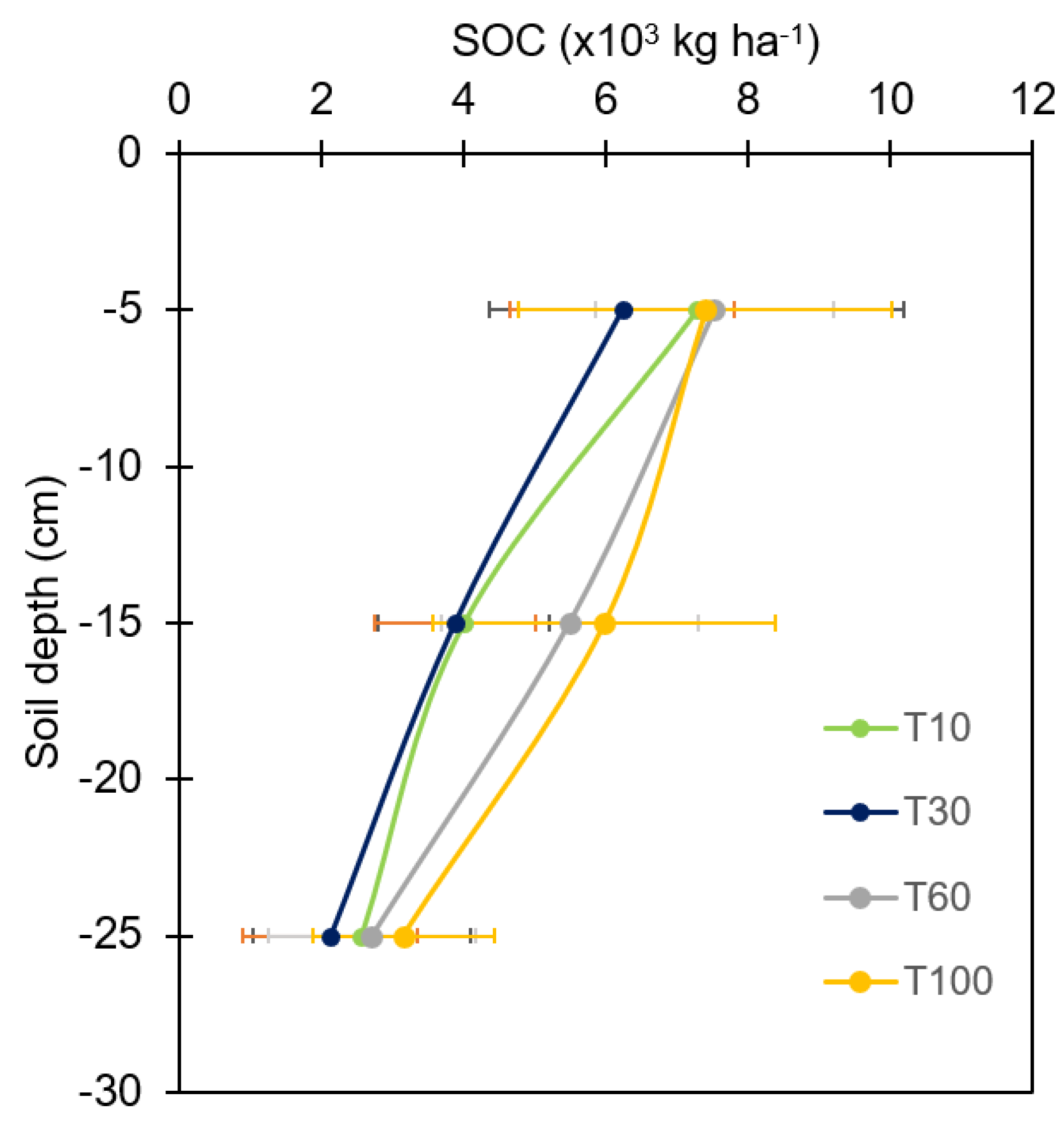 Forests 13 00255 g002