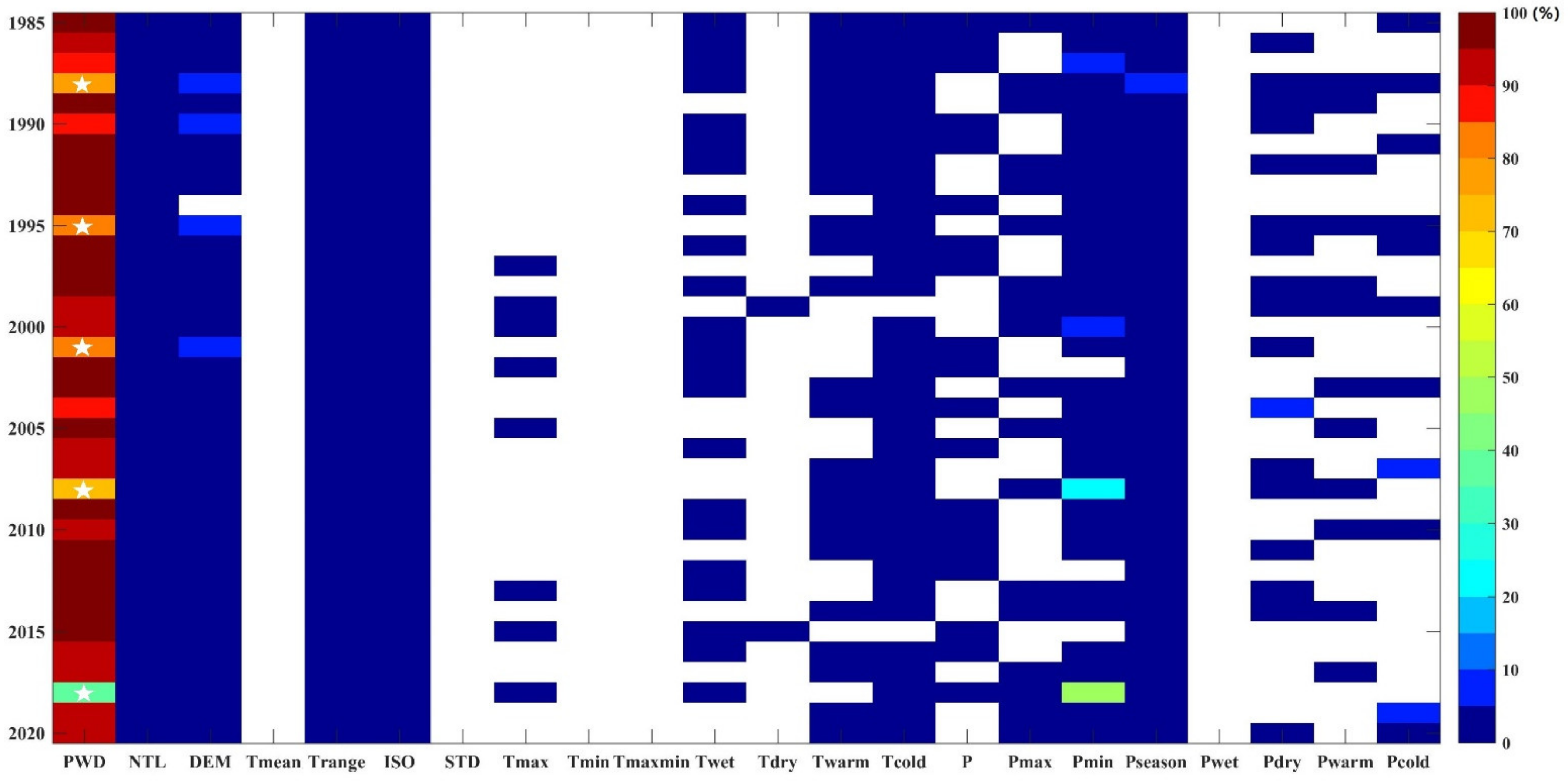 Forests 13 00261 g004