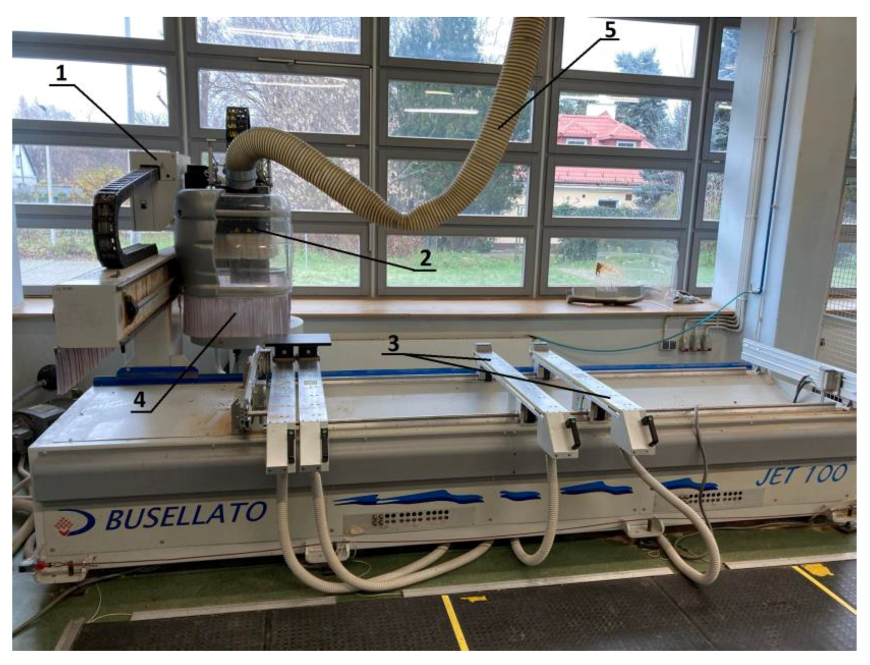 Forests 13 00286 g001 550