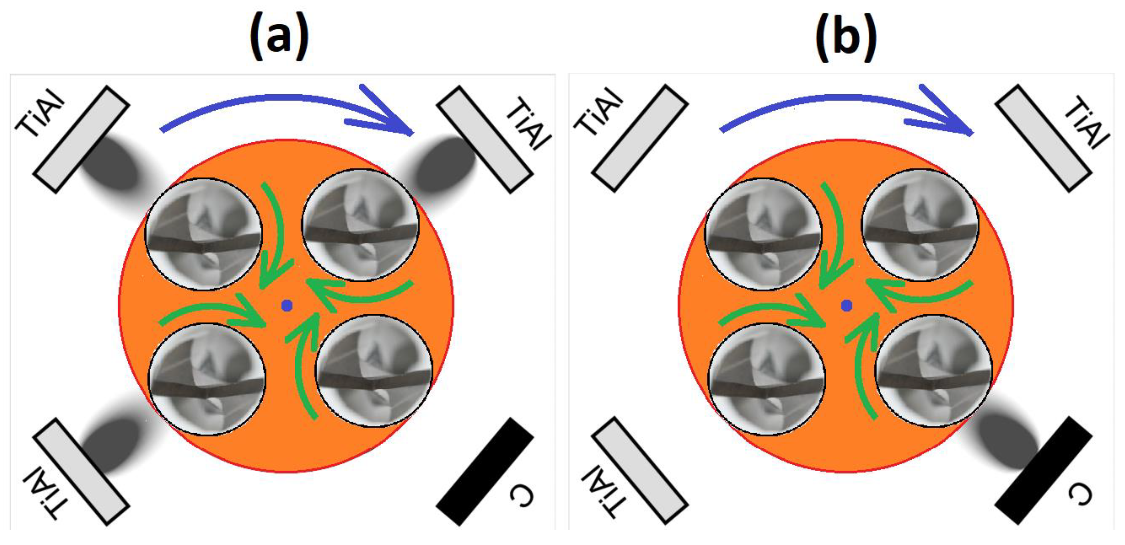 Forests 13 00286 g003 550