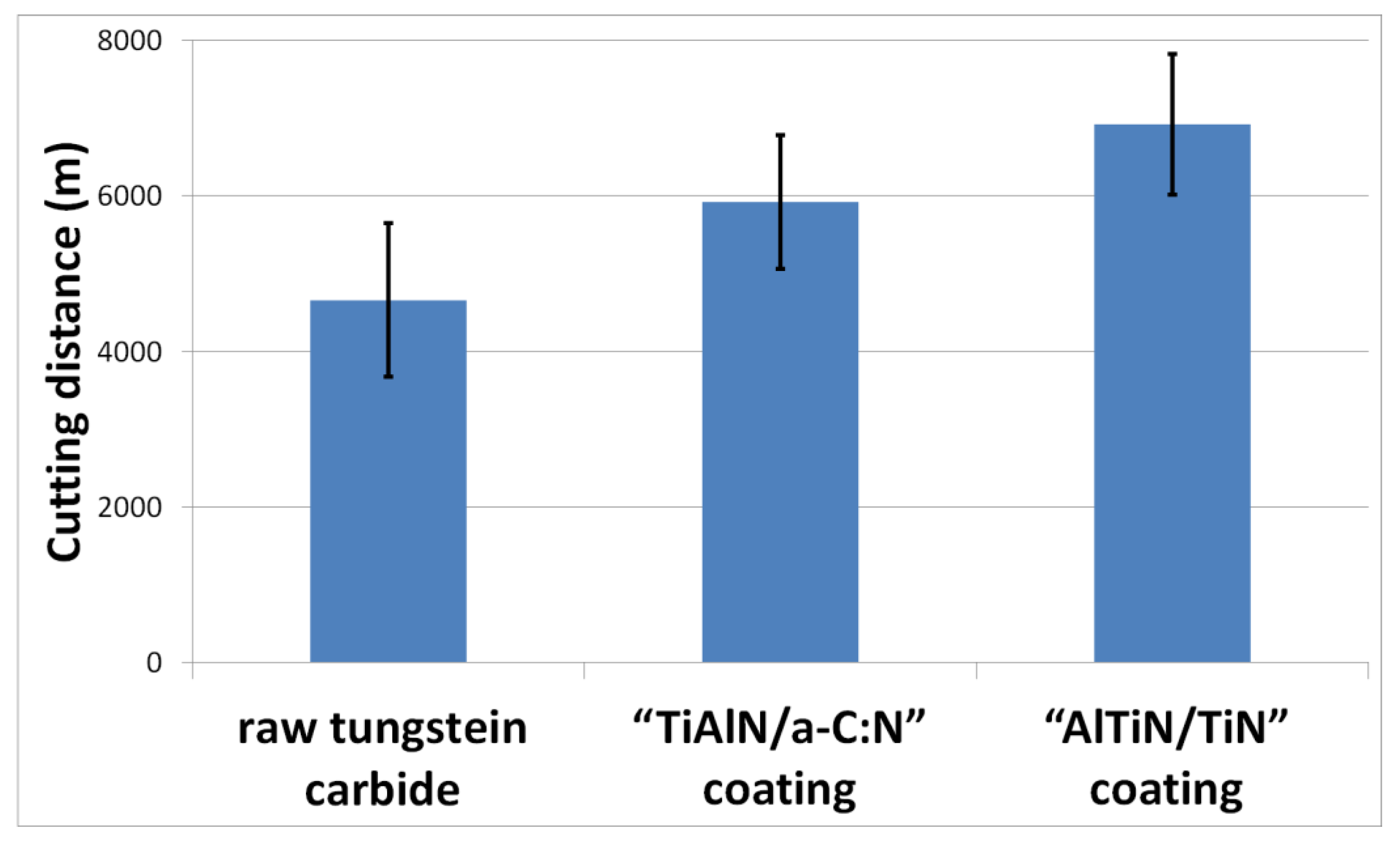 Forests 13 00286 g017 550