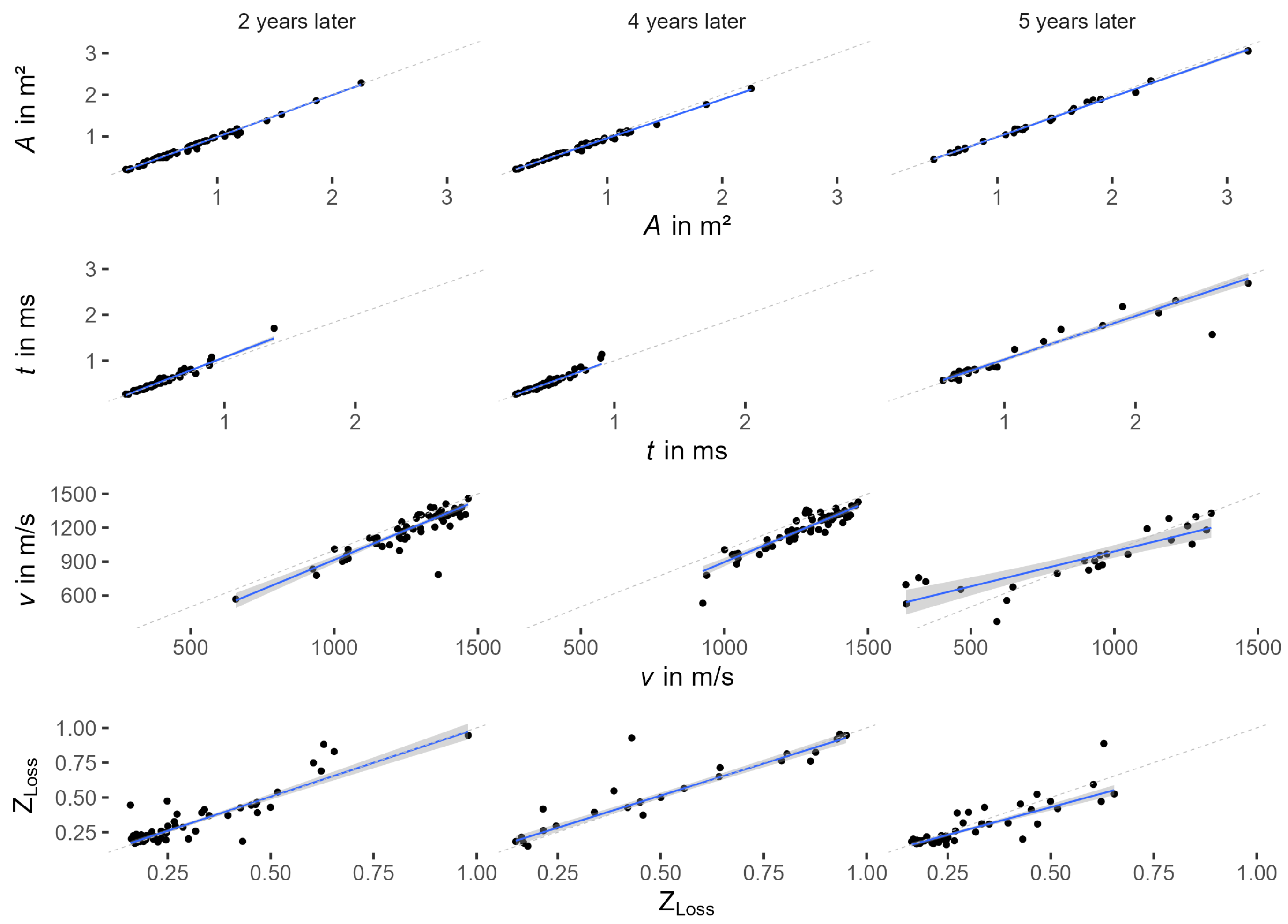 Forests 13 00295 g002 550