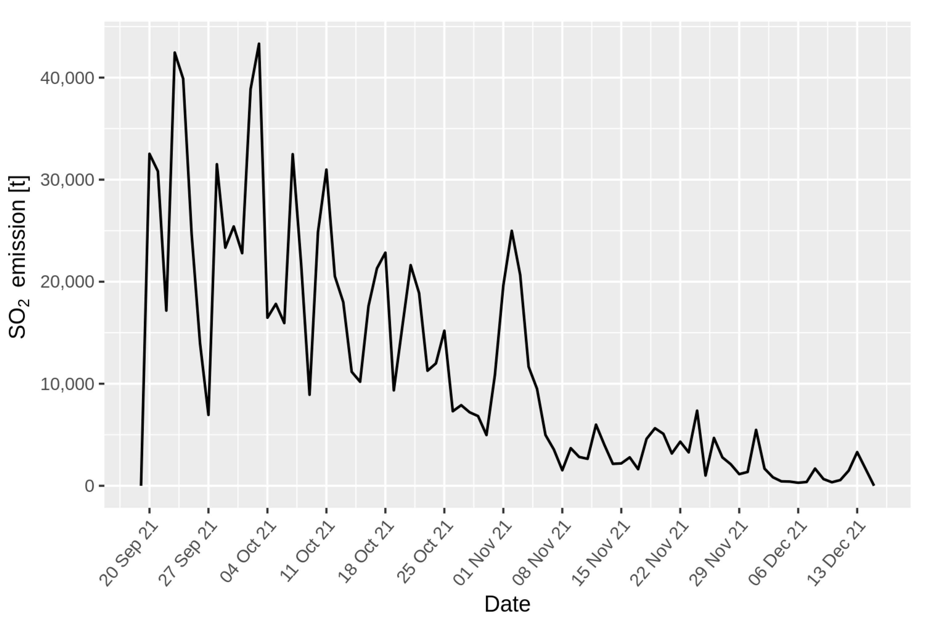 Forests 13 00299 g004 Forests 13 00299 g004
