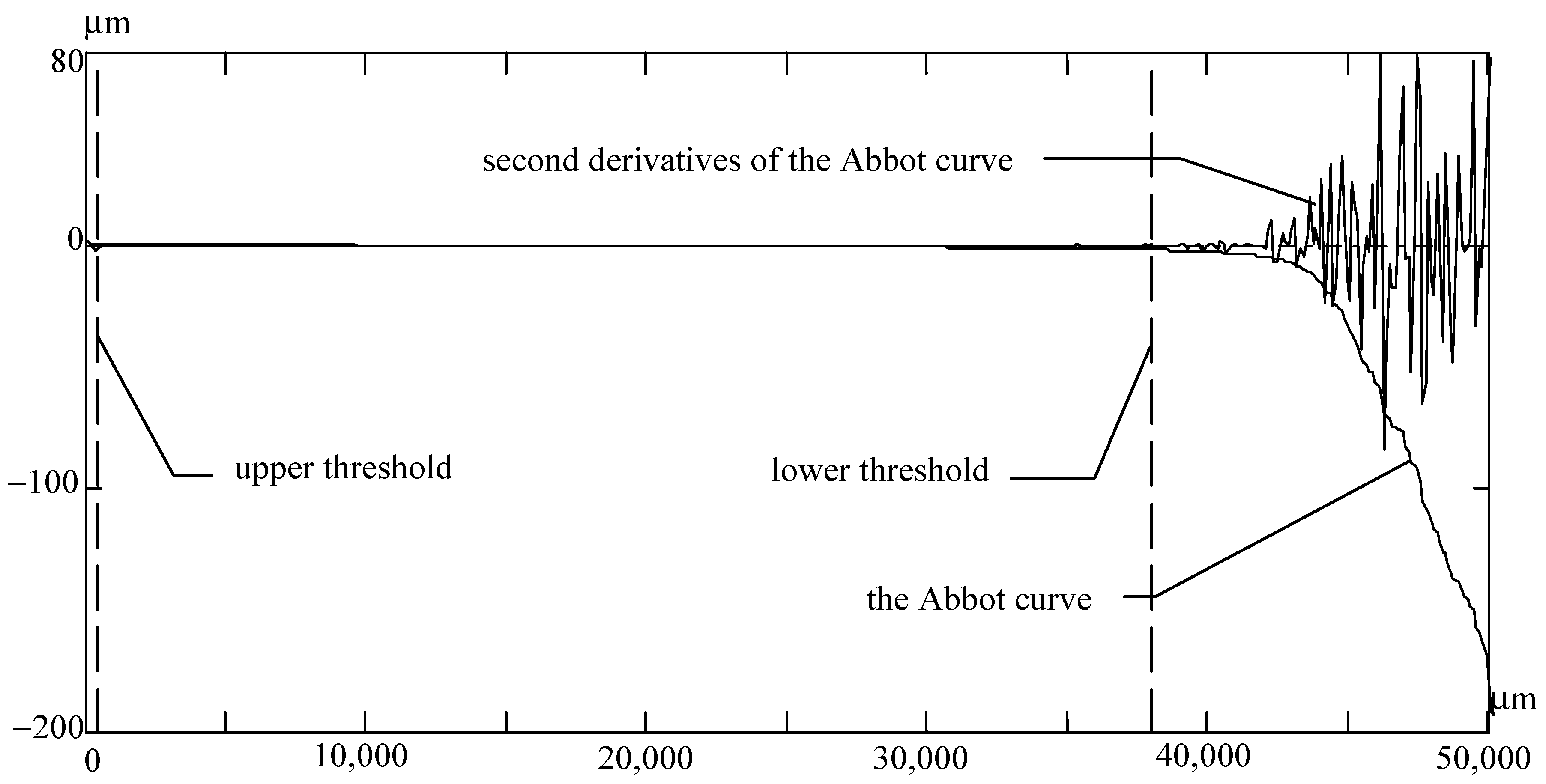 Forests 13 00331 g002