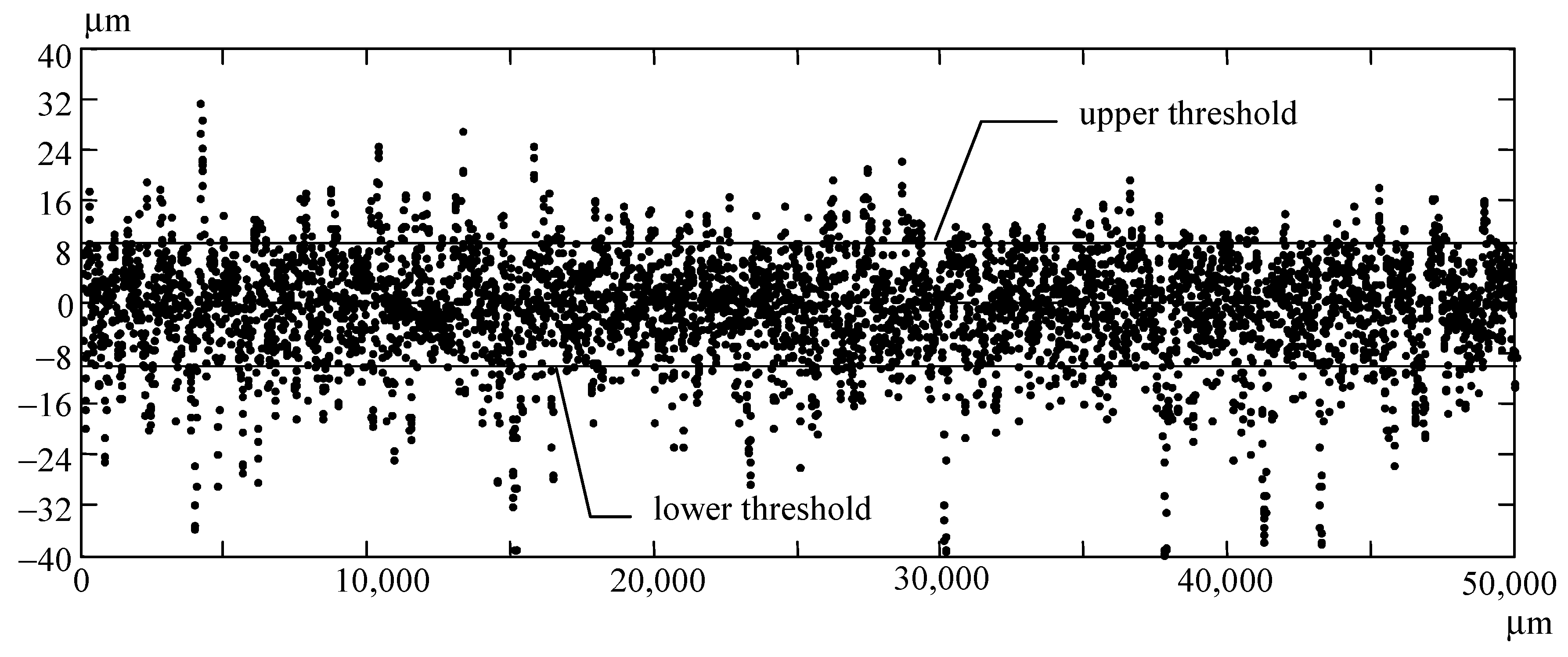 Forests 13 00331 g008