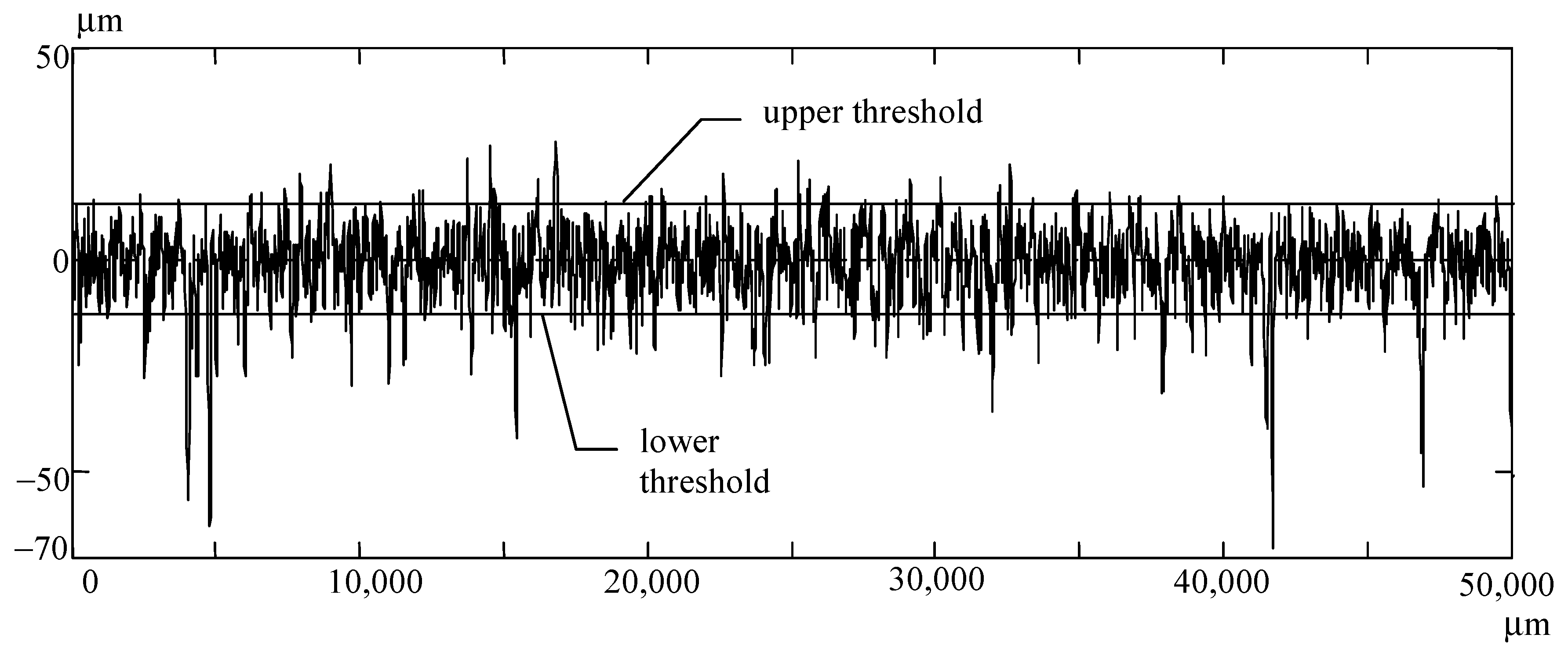 Forests 13 00331 g009