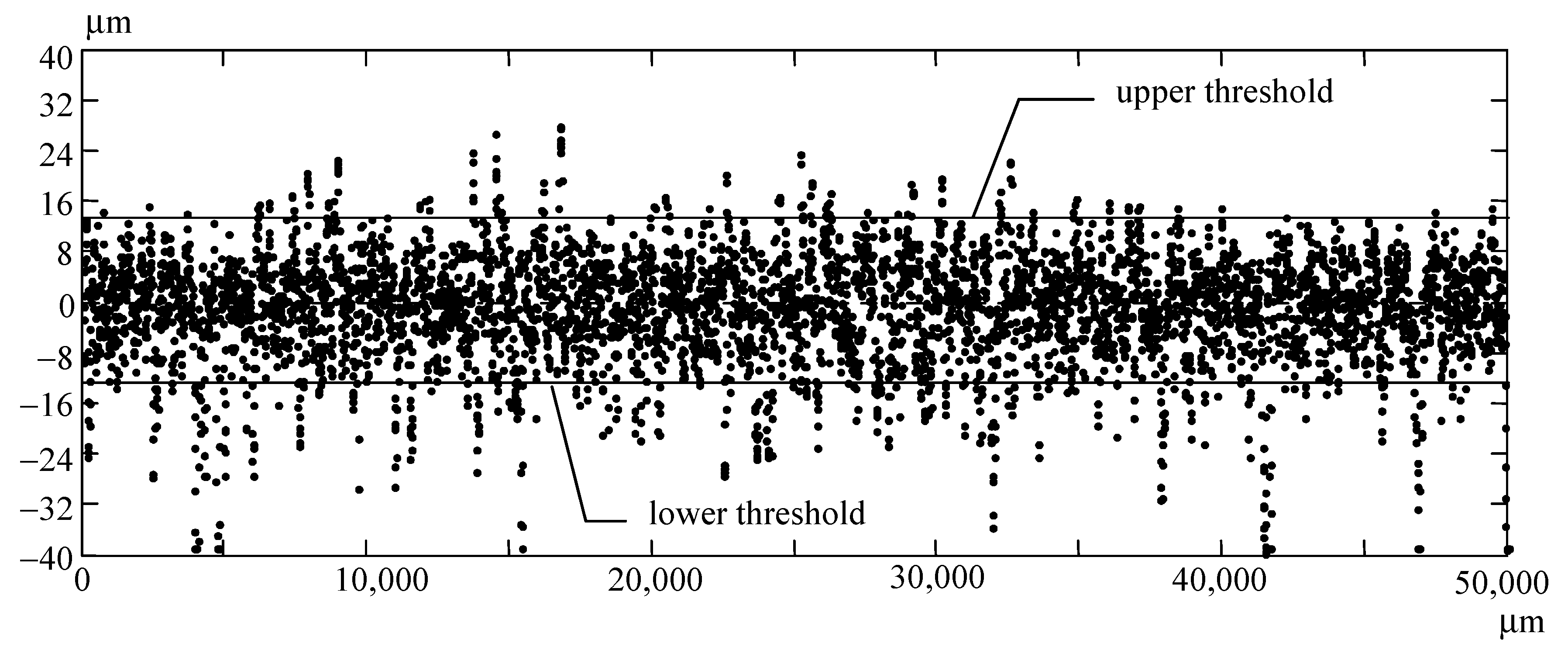 Forests 13 00331 g010