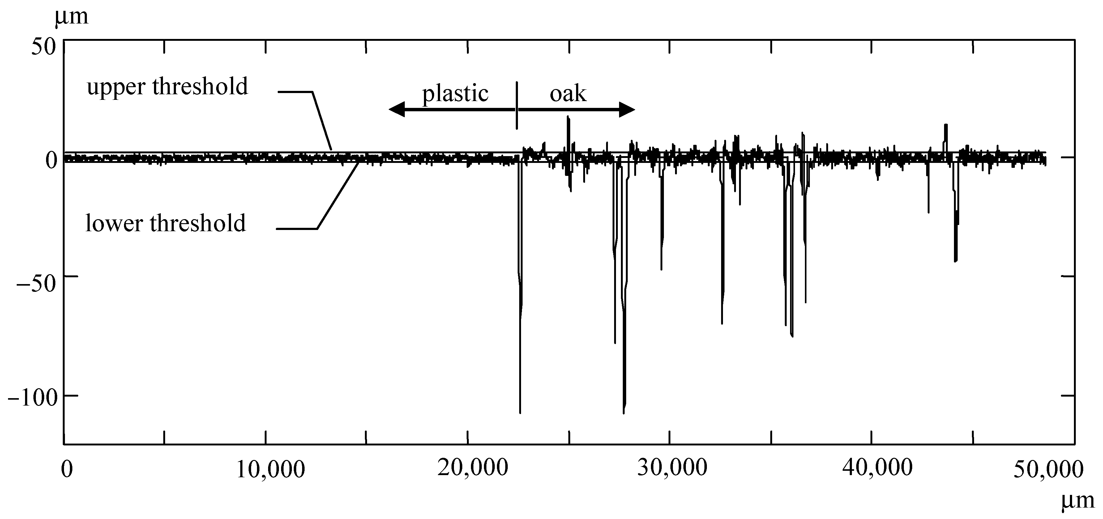 Forests 13 00331 g011