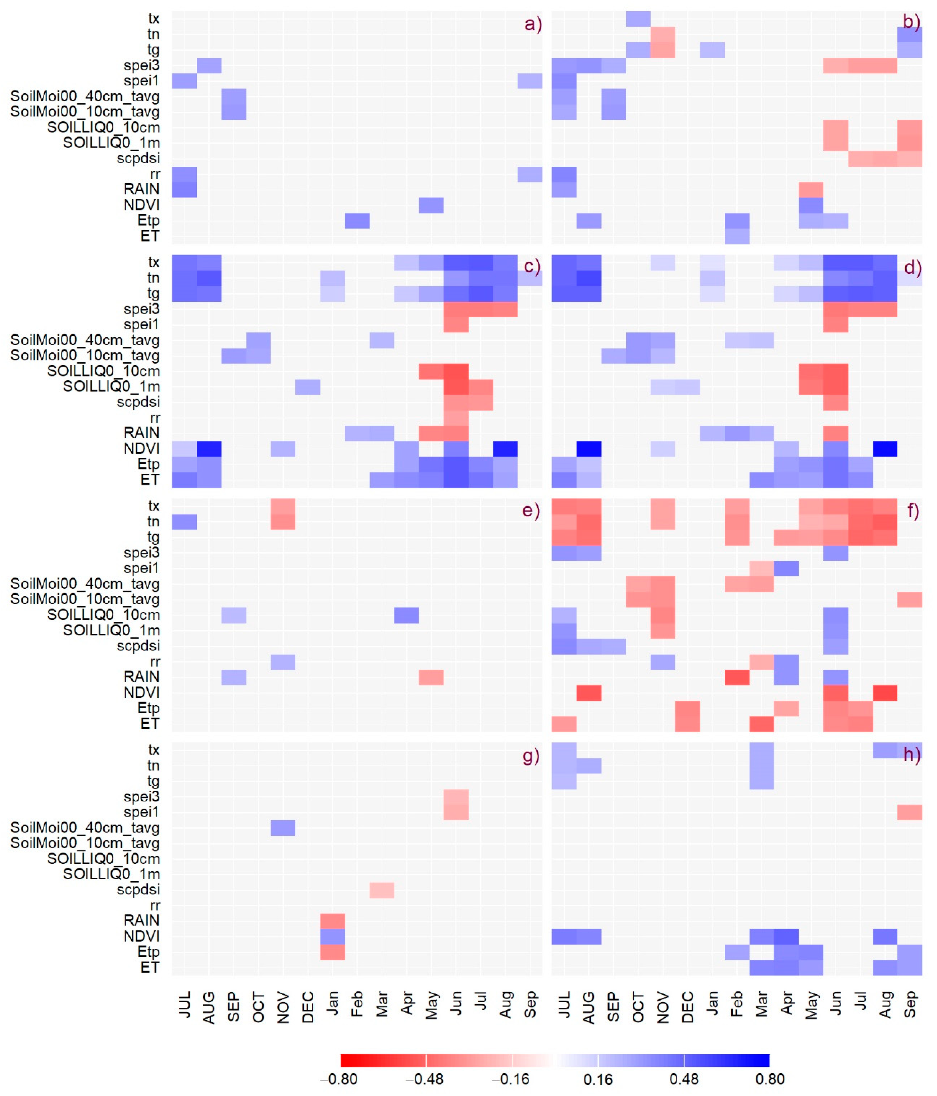 Forests 13 00336 g003