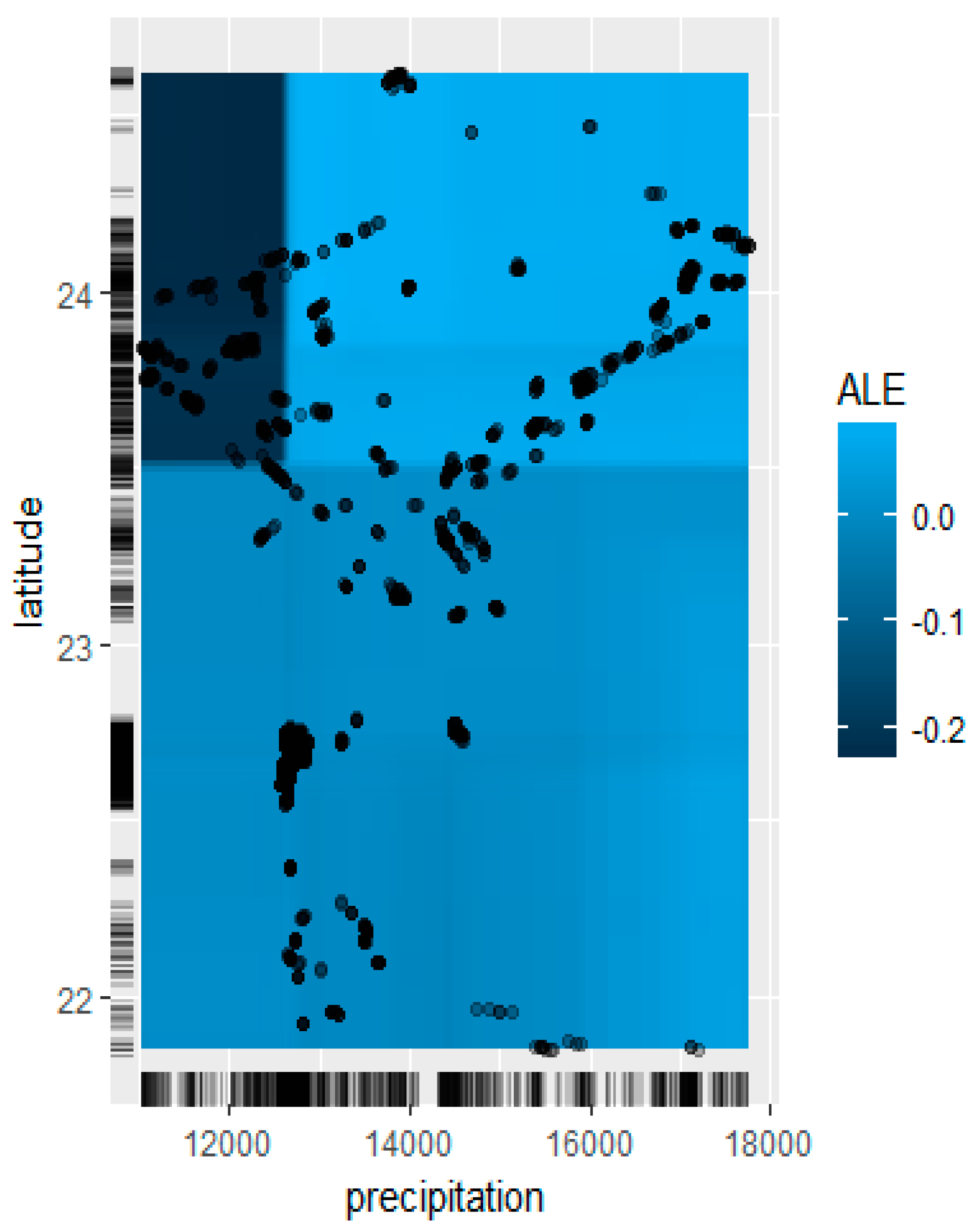 Forests 13 00340 g015