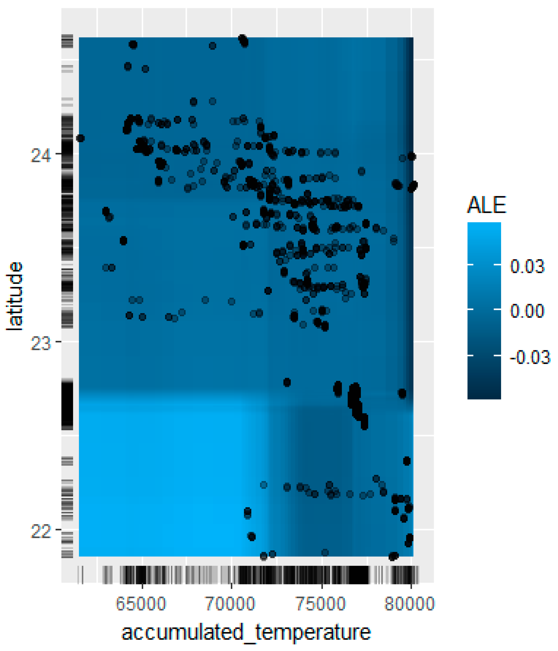 Forests 13 00340 g017