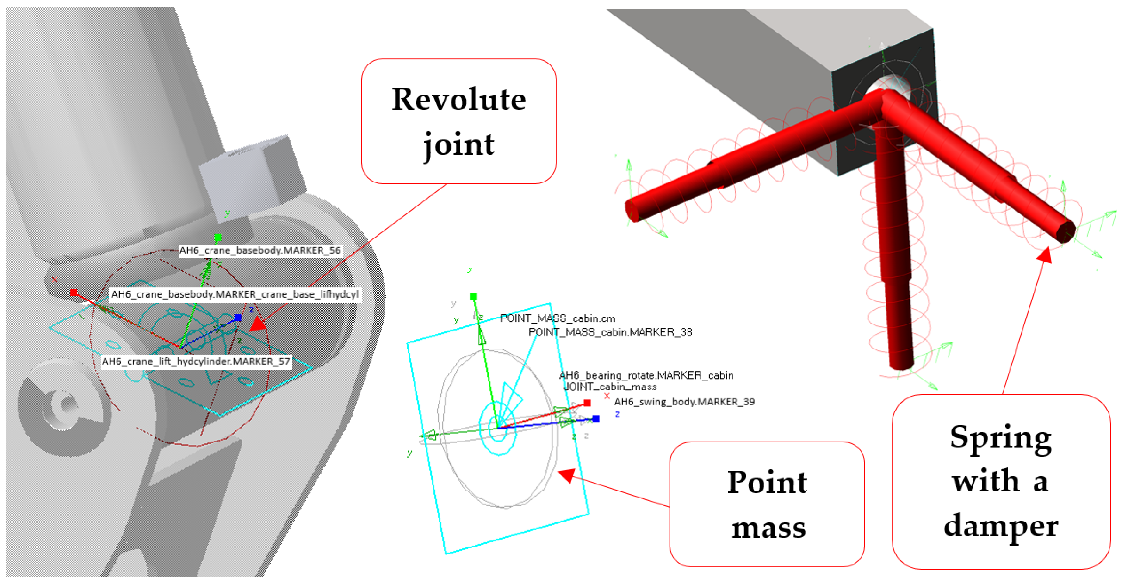 Forests 13 00357 g007 Forests 13 00357 g007