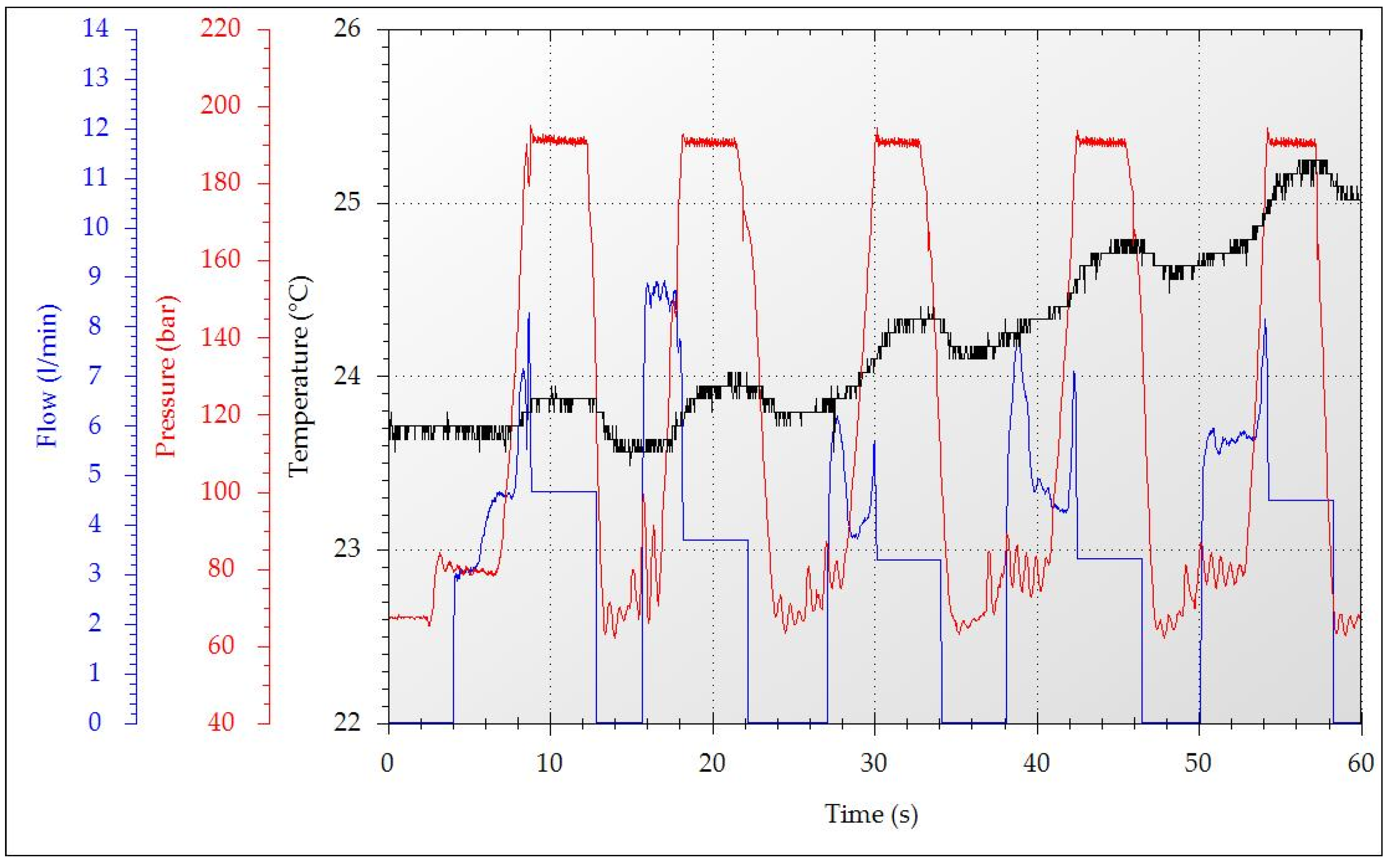 Forests 13 00357 g010 Forests 13 00357 g010
