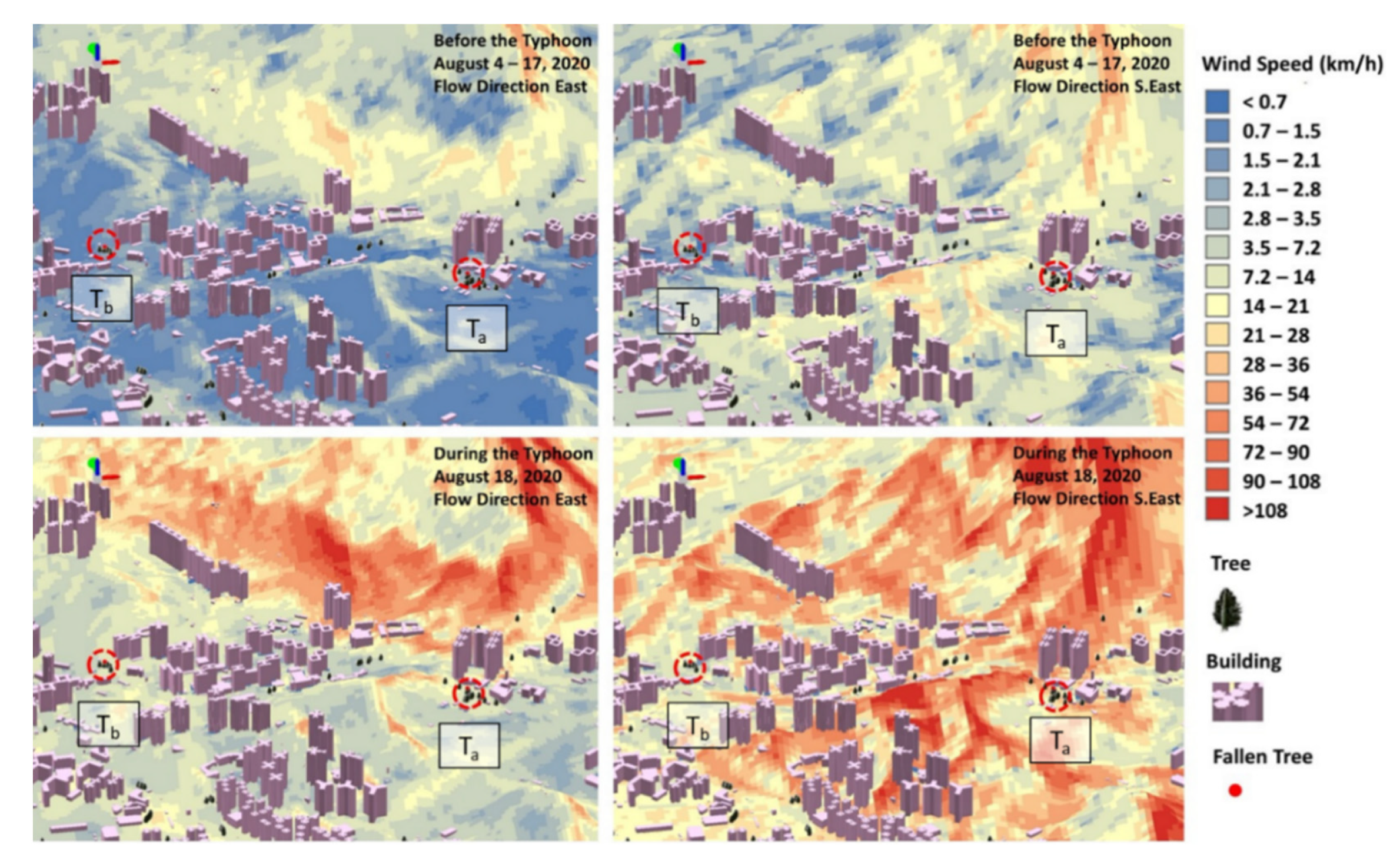 Forests 13 00359 g007 550