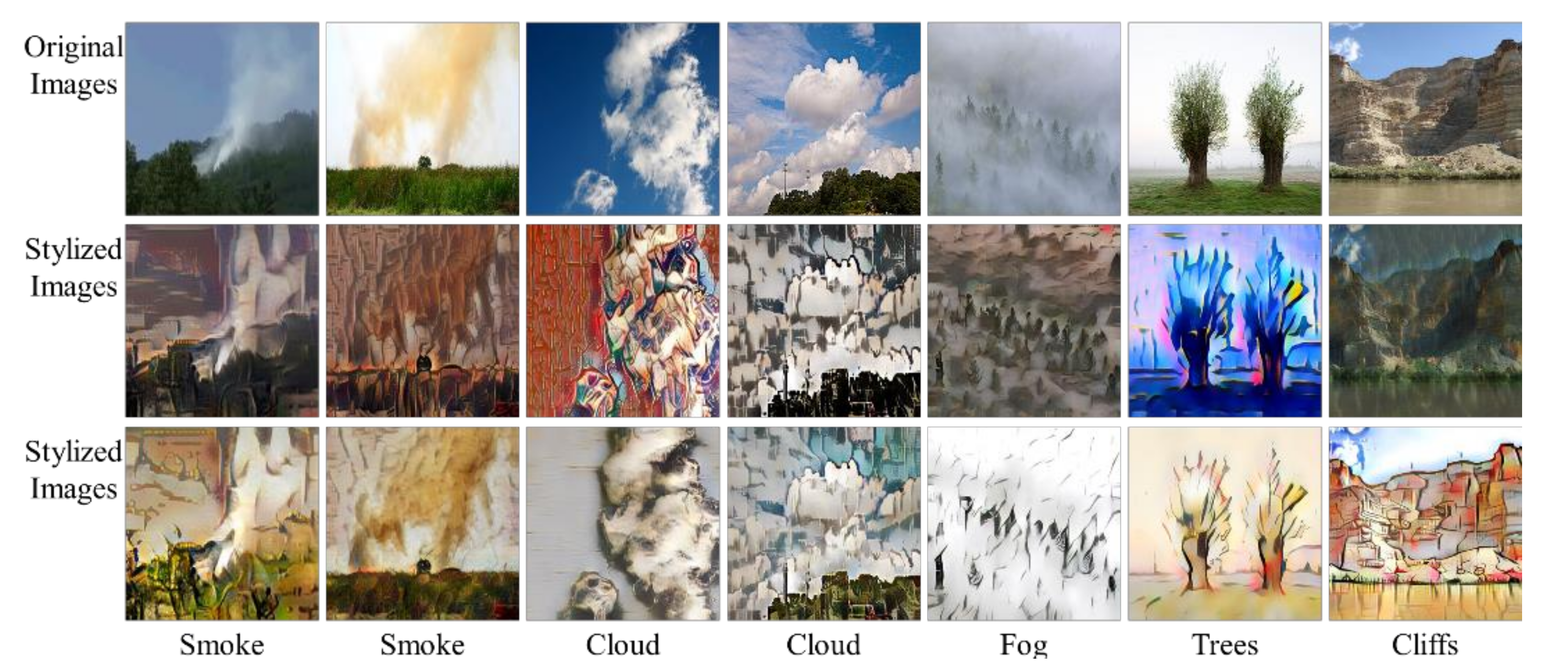 Forests 13 00366 g002