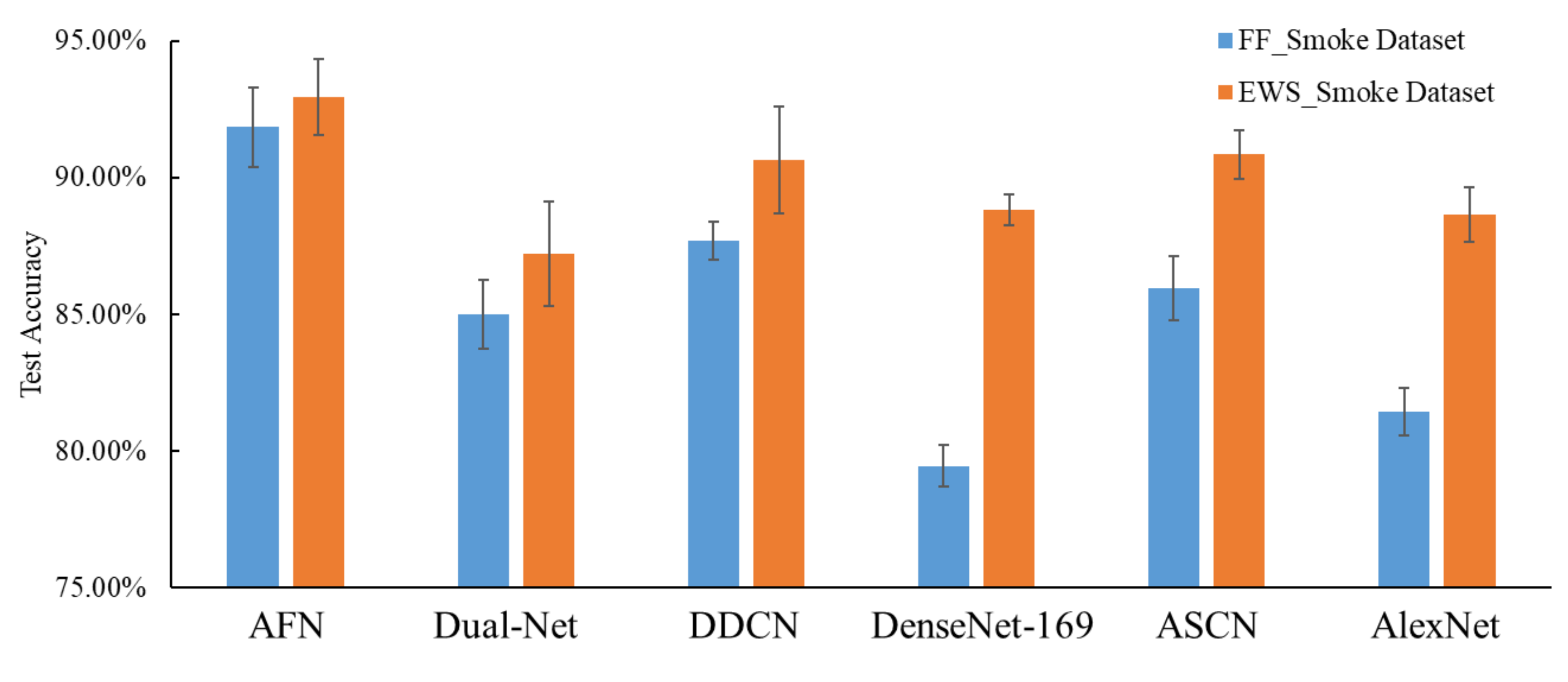Forests 13 00366 g005