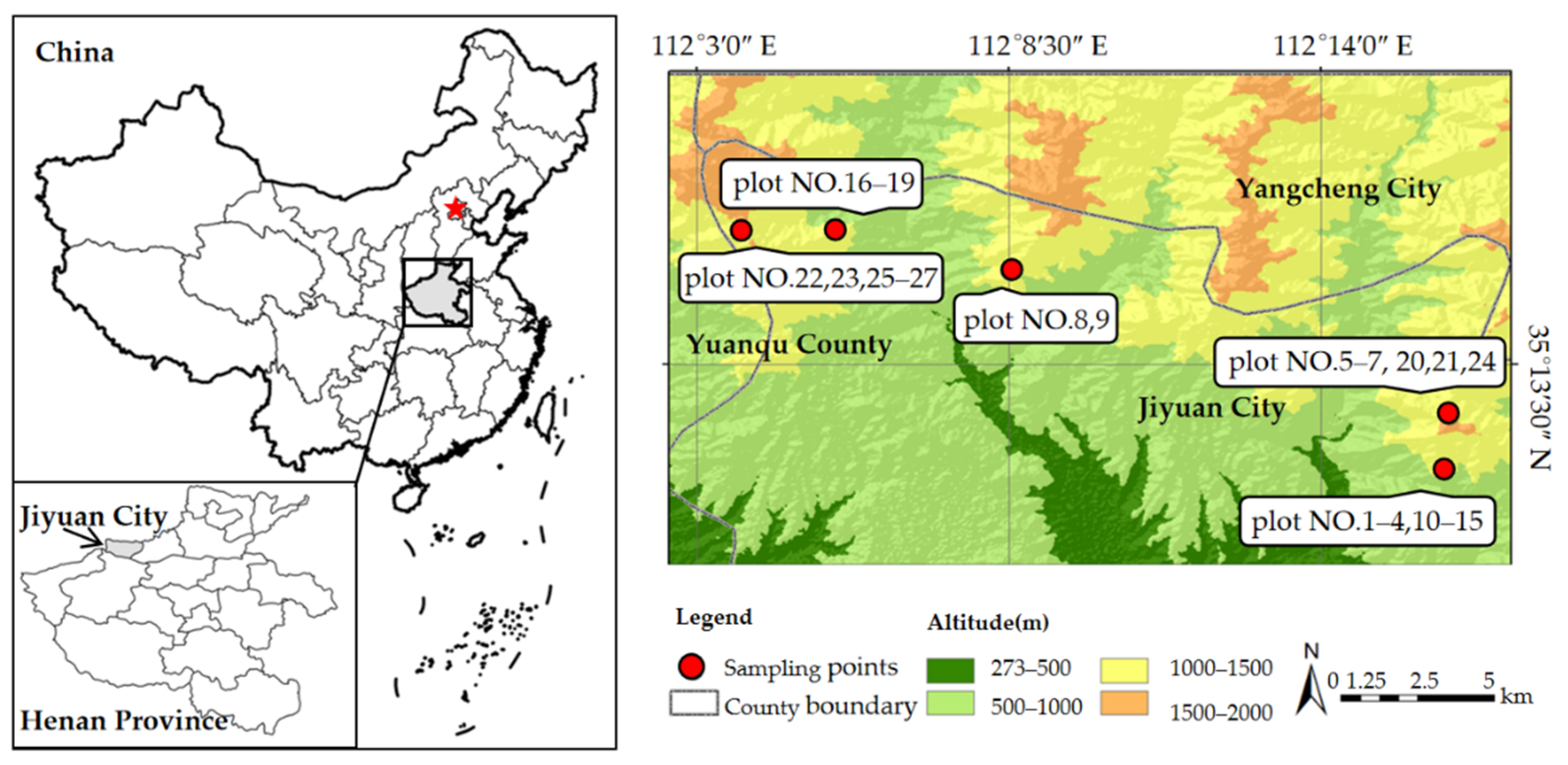 Forests 13 00373 g001 550