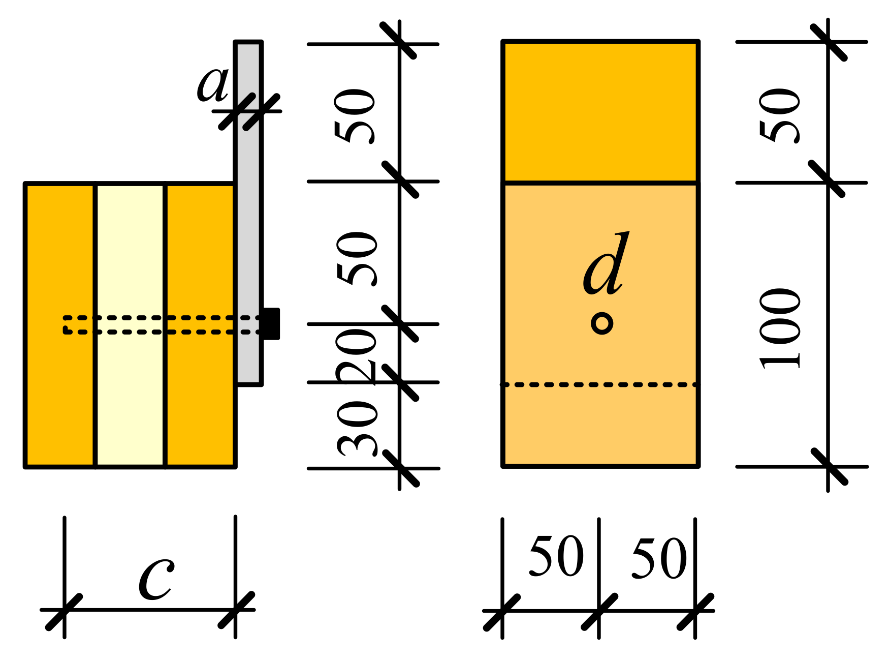 Forests 13 00375 g003