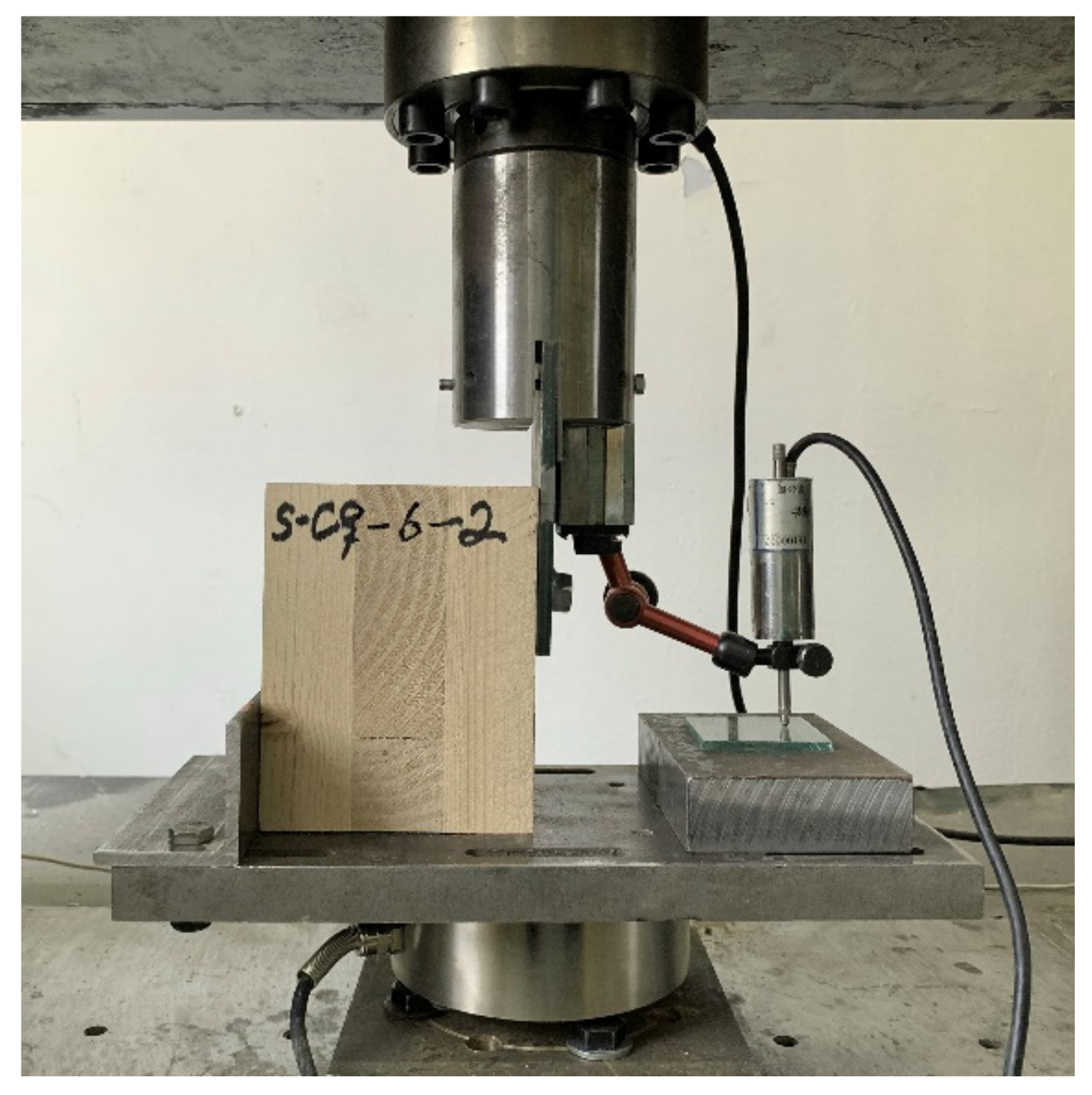 Forests 13 00375 g008