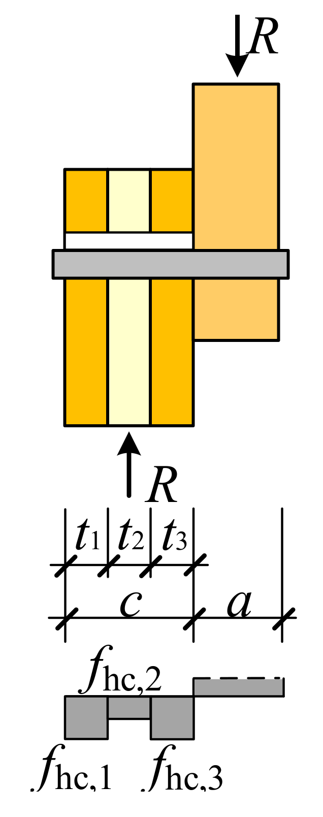Forests 13 00375 g010