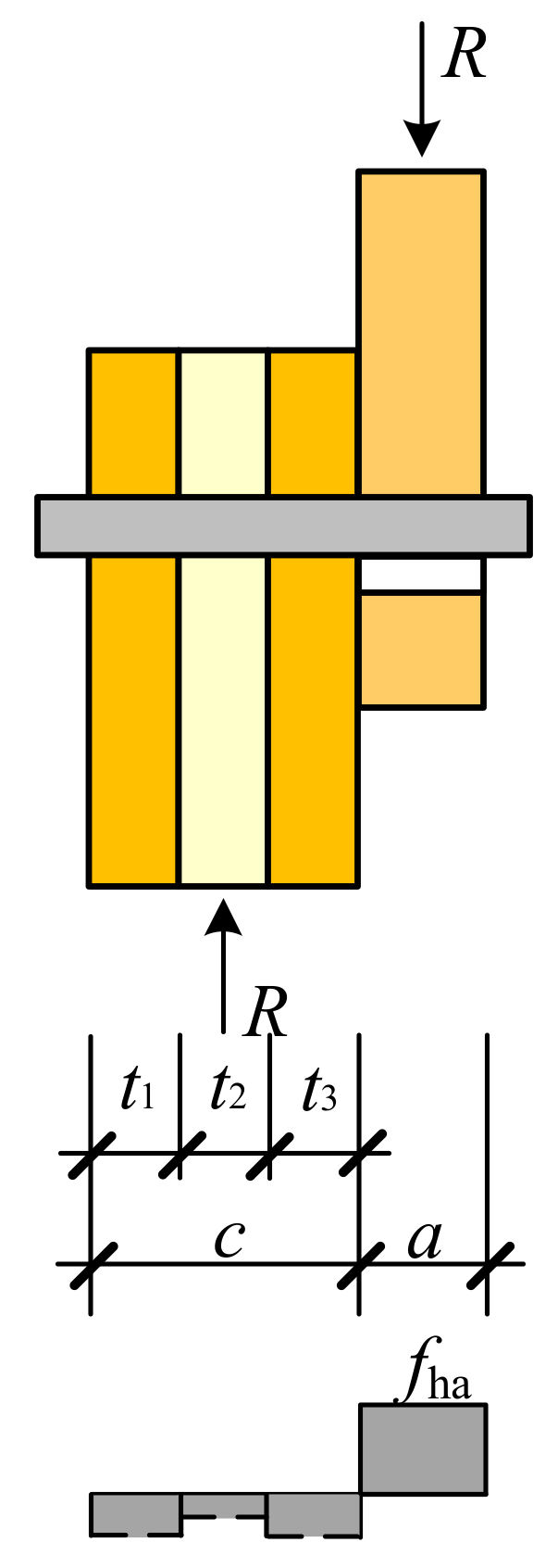 Forests 13 00375 g011