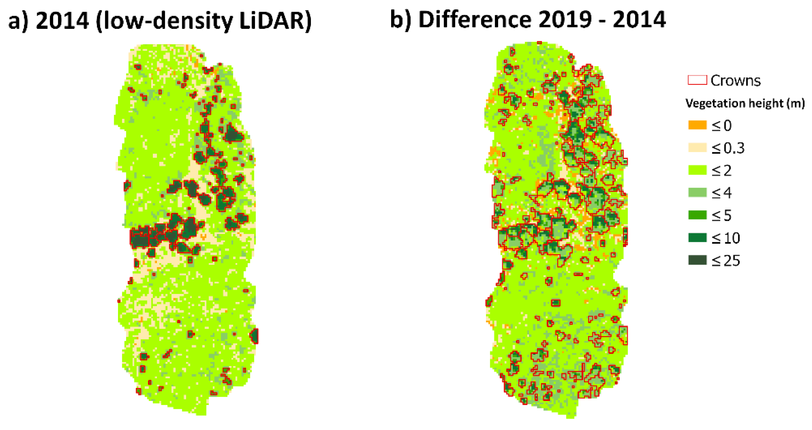 Forests 13 00380 g008 550