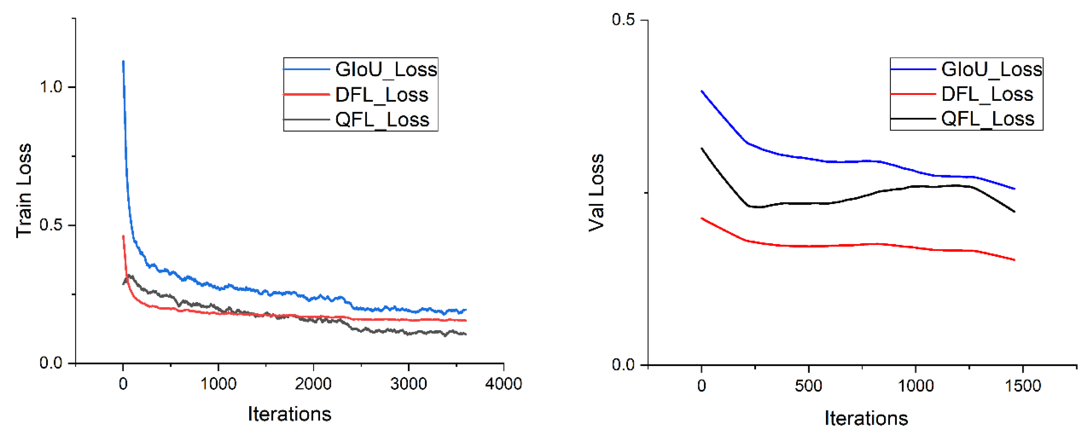Forests 13 00383 g011