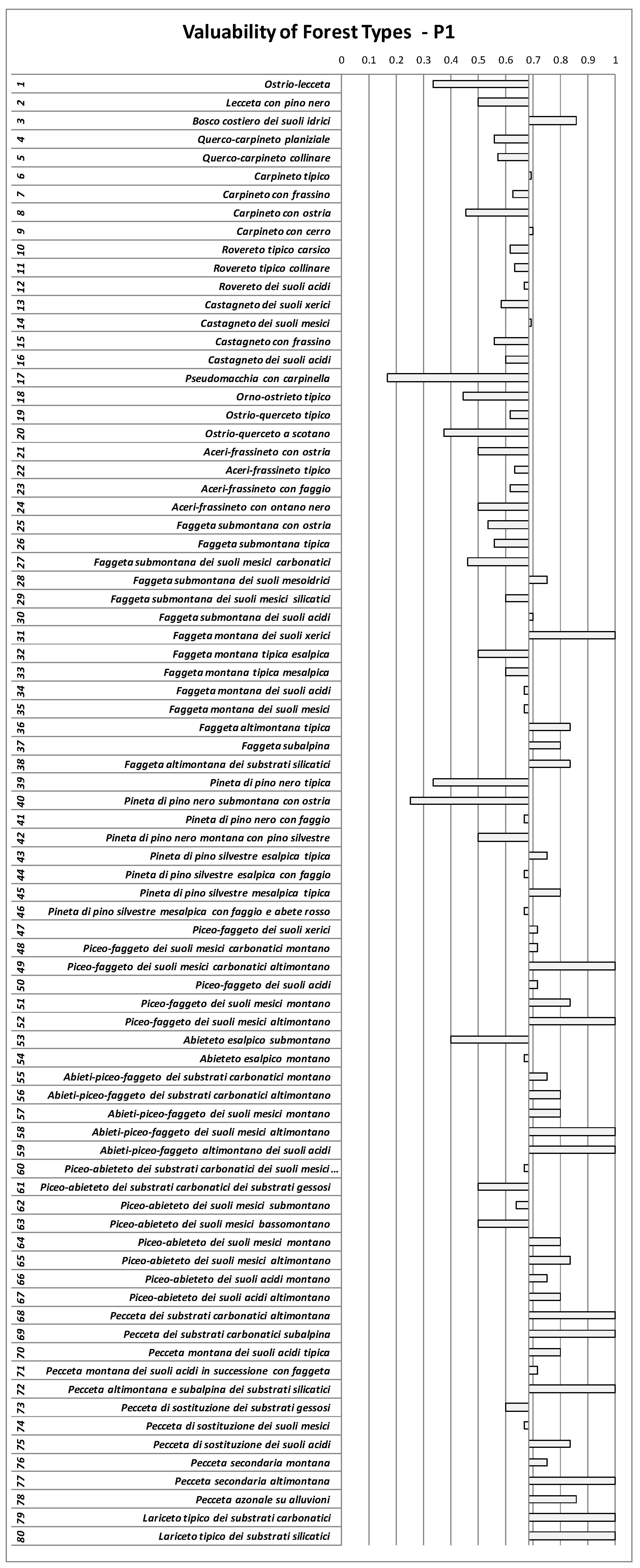 Forests 13 00387 g0a1 550