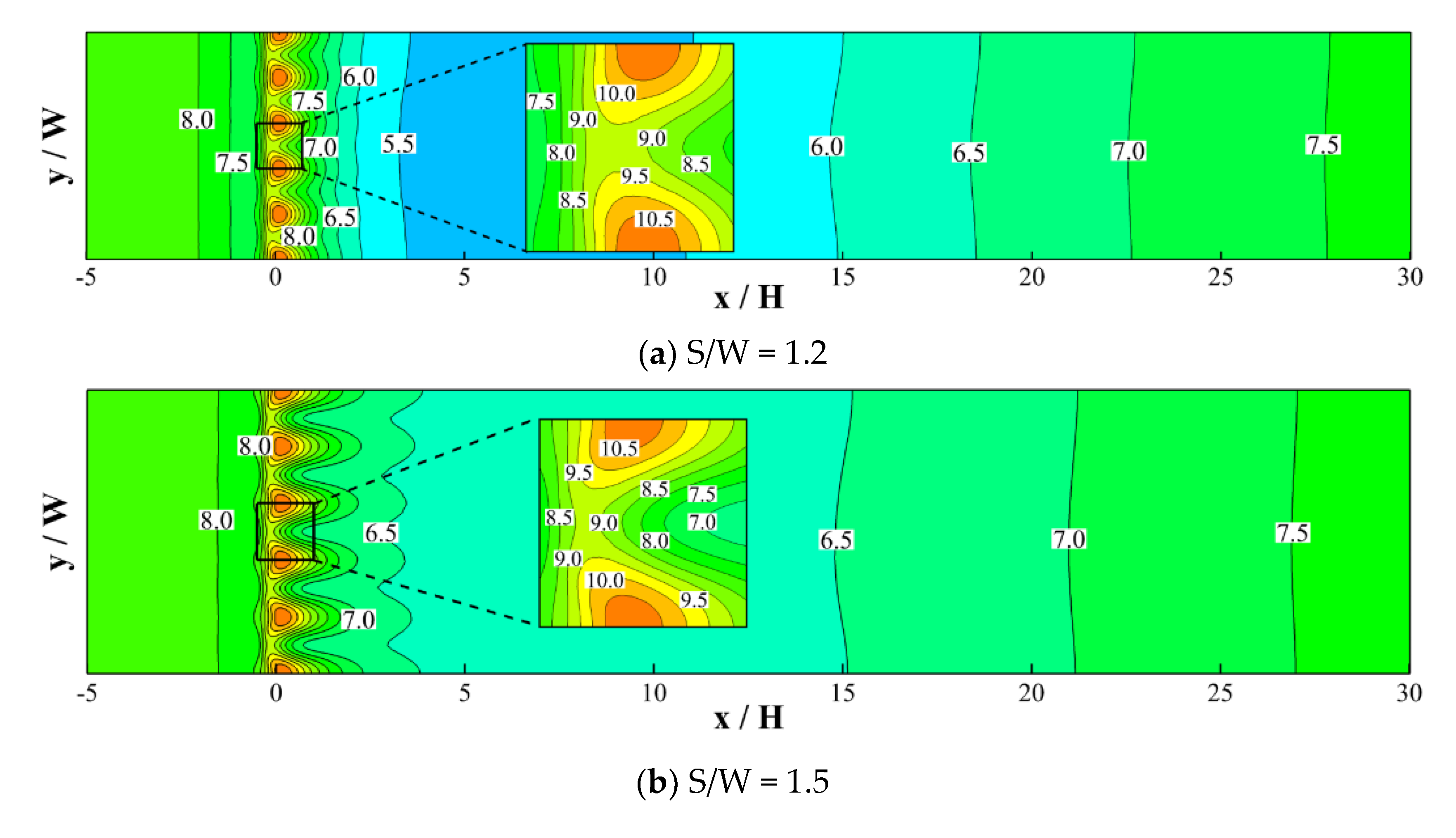 Forests 13 00392 g011a