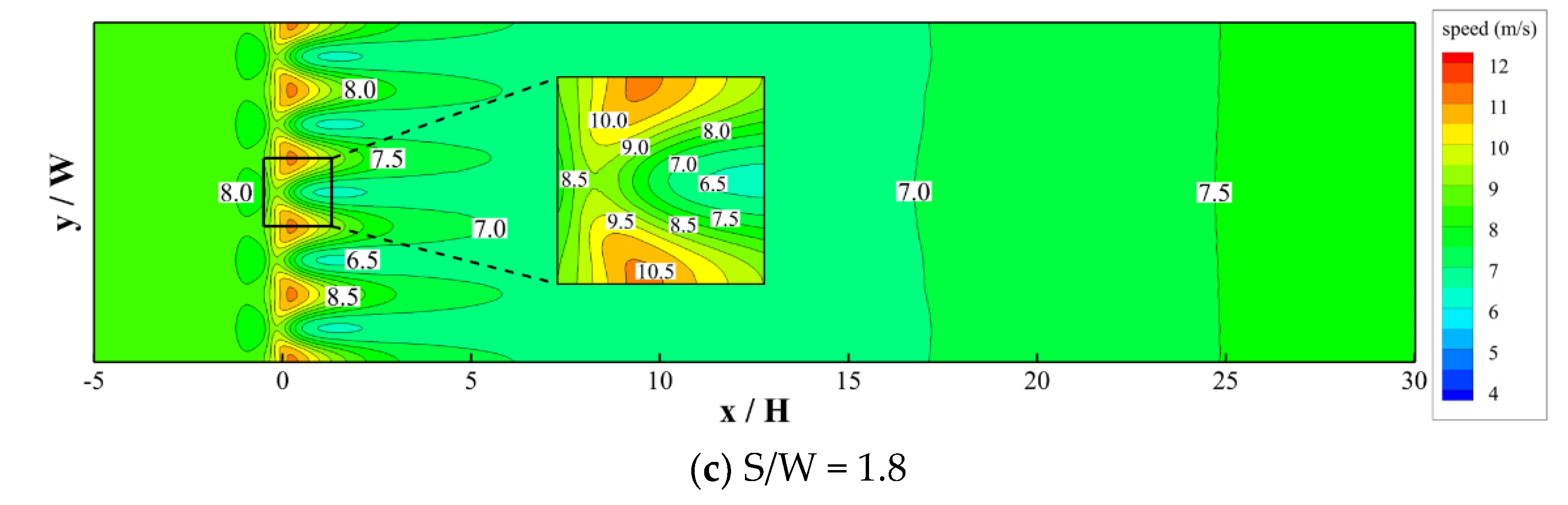 Forests 13 00392 g011b