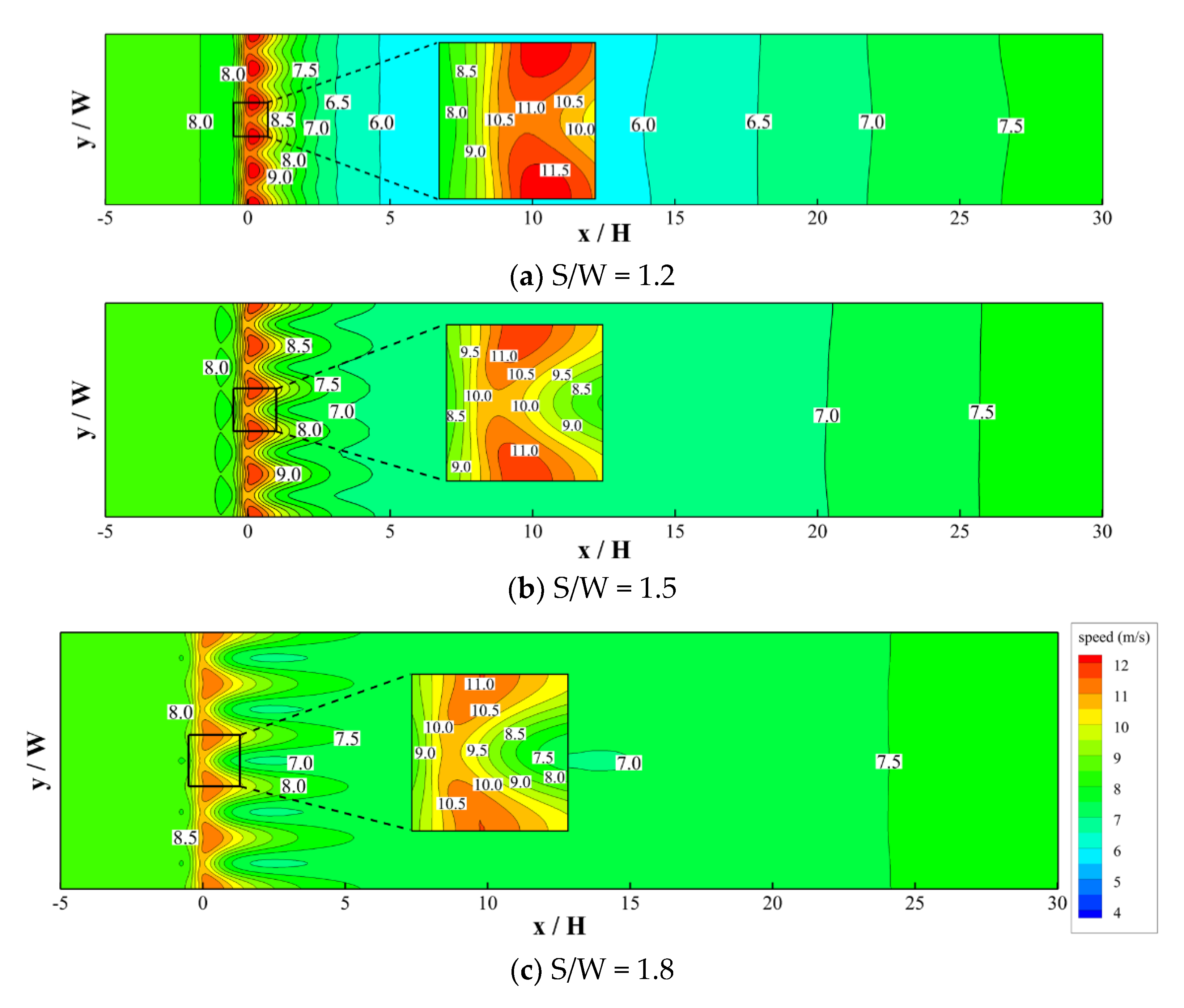 Forests 13 00392 g012