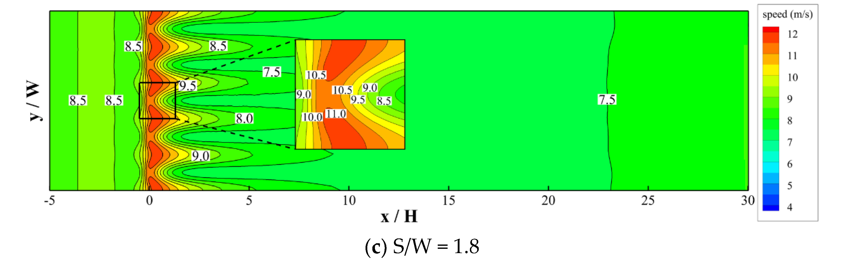 Forests 13 00392 g013b