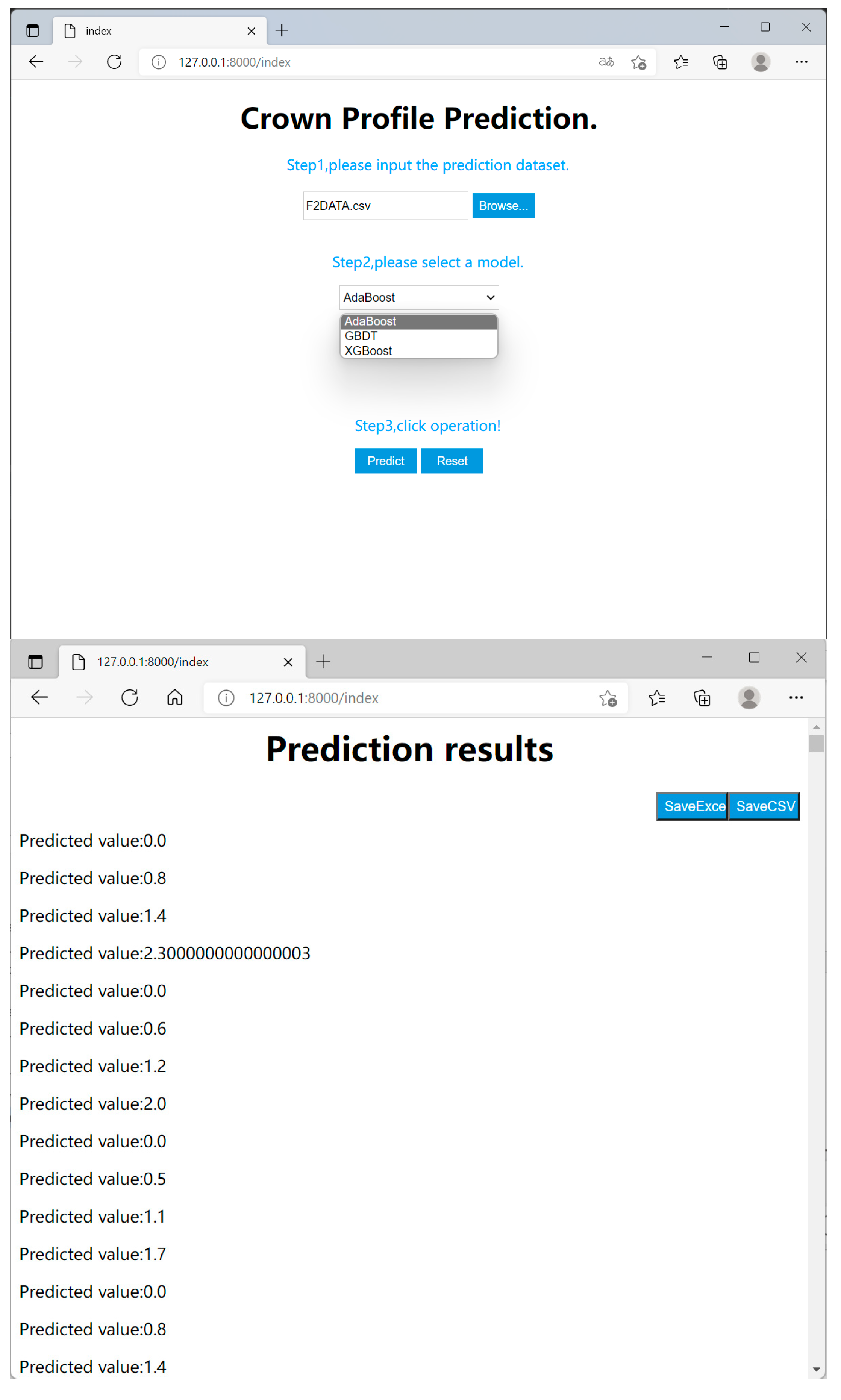 Forests 13 00410 g007 550