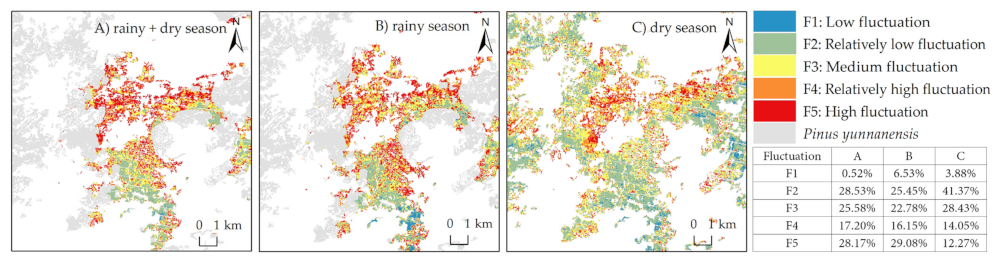 Forests 13 00412 g006 Forests 13 00412 g006