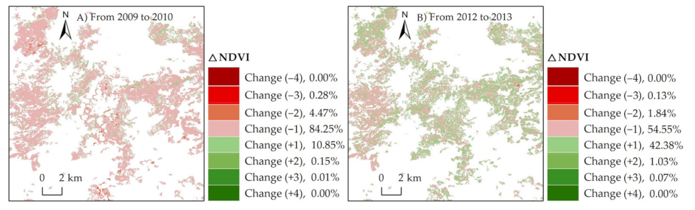 Forests 13 00412 g009 Forests 13 00412 g009