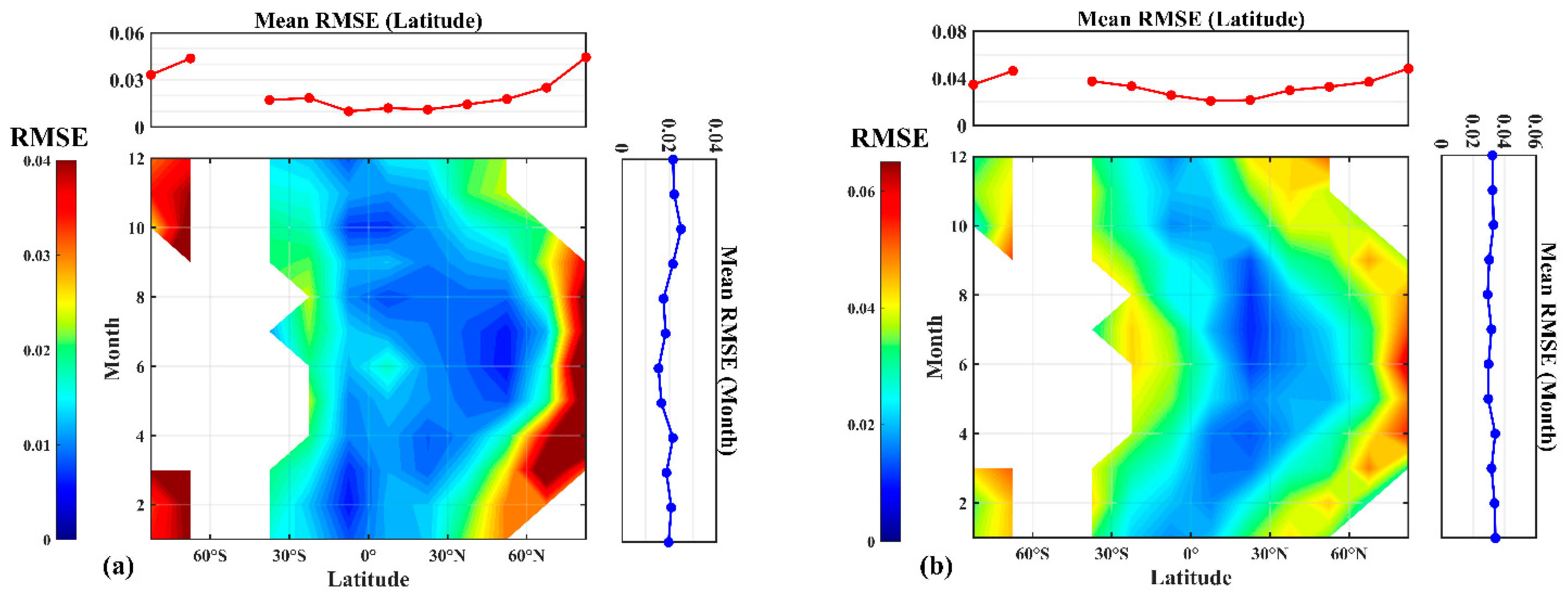 Forests 13 00435 g005