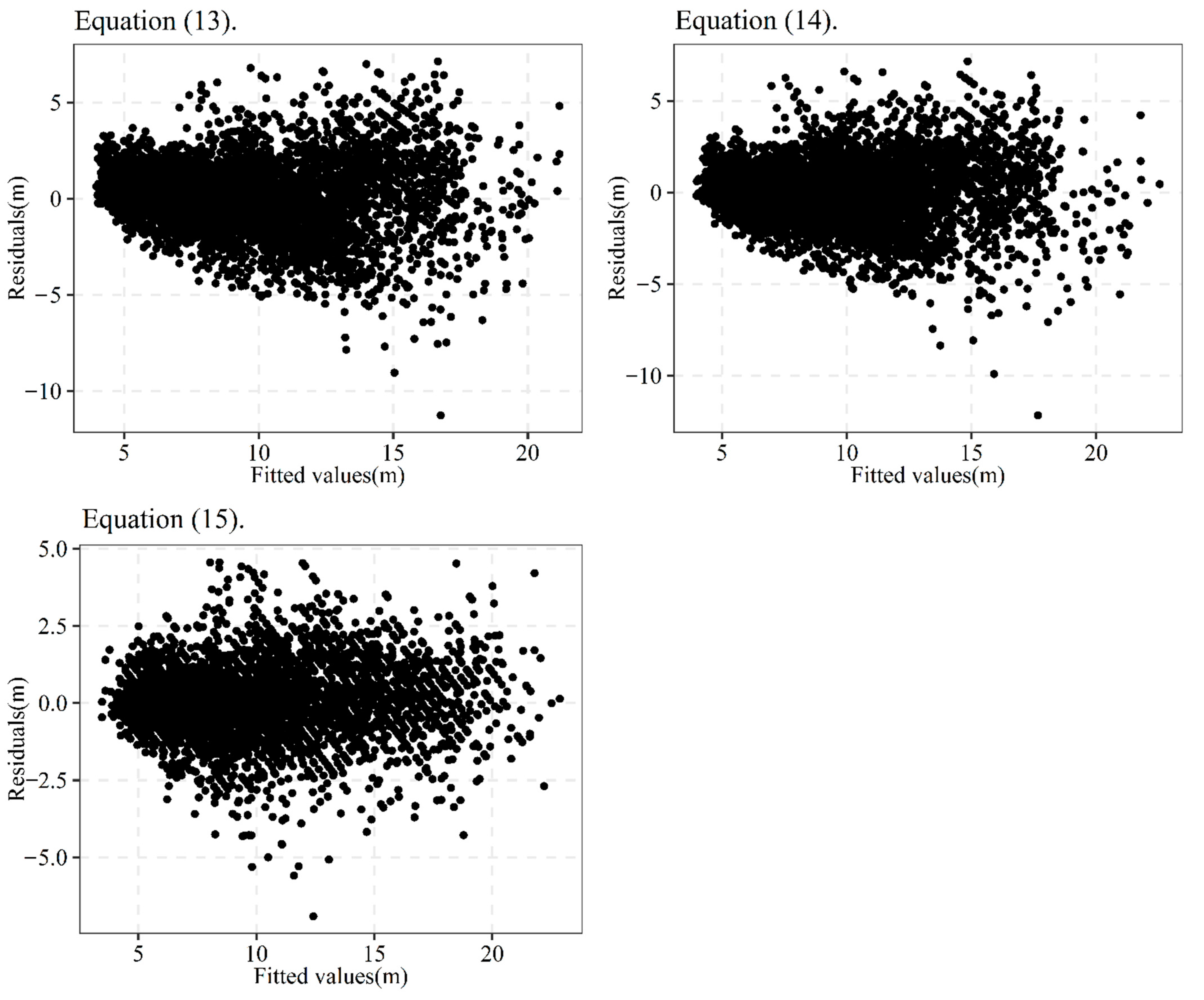 Forests 13 00468 g002