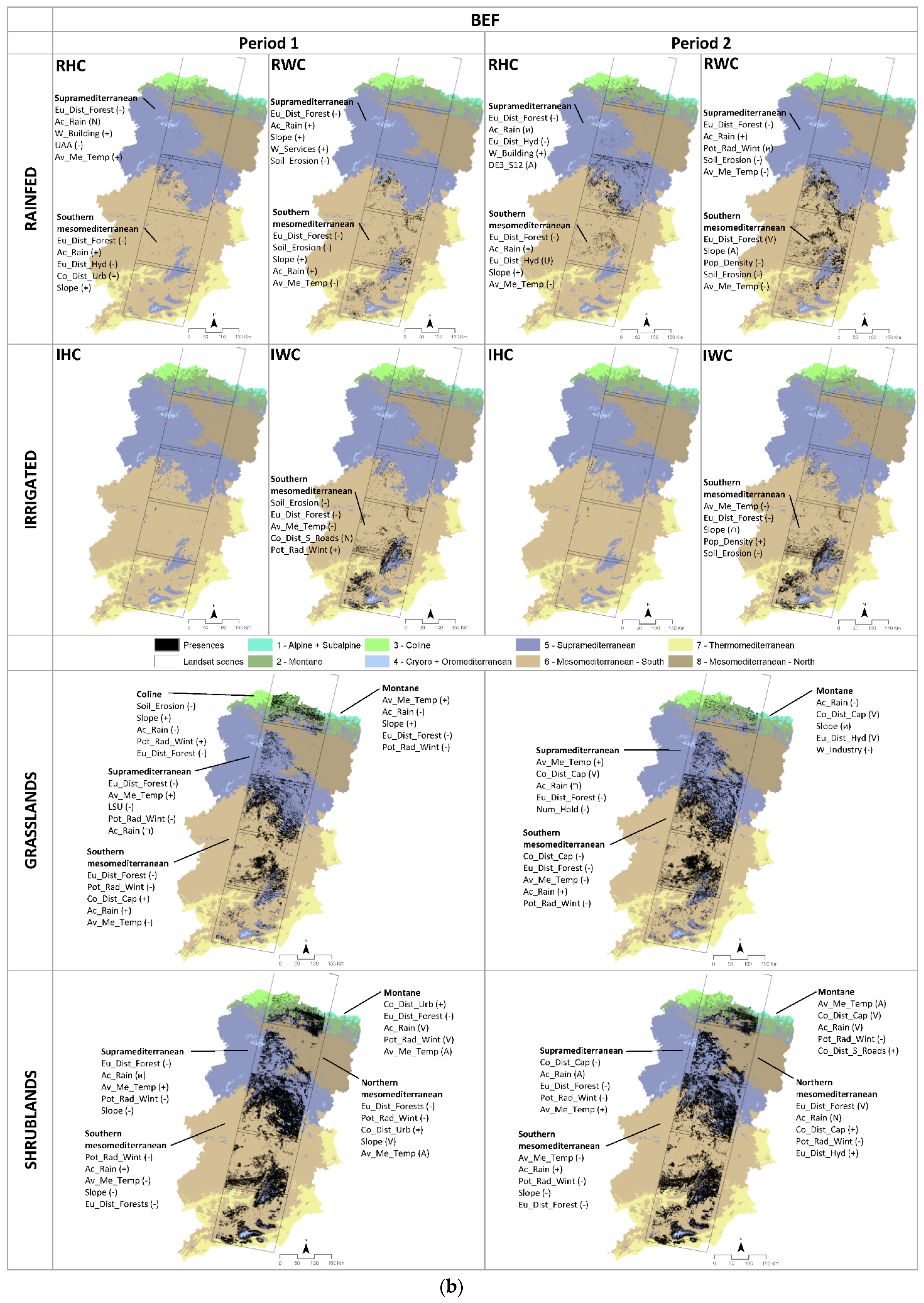Forests 13 00475 g005b