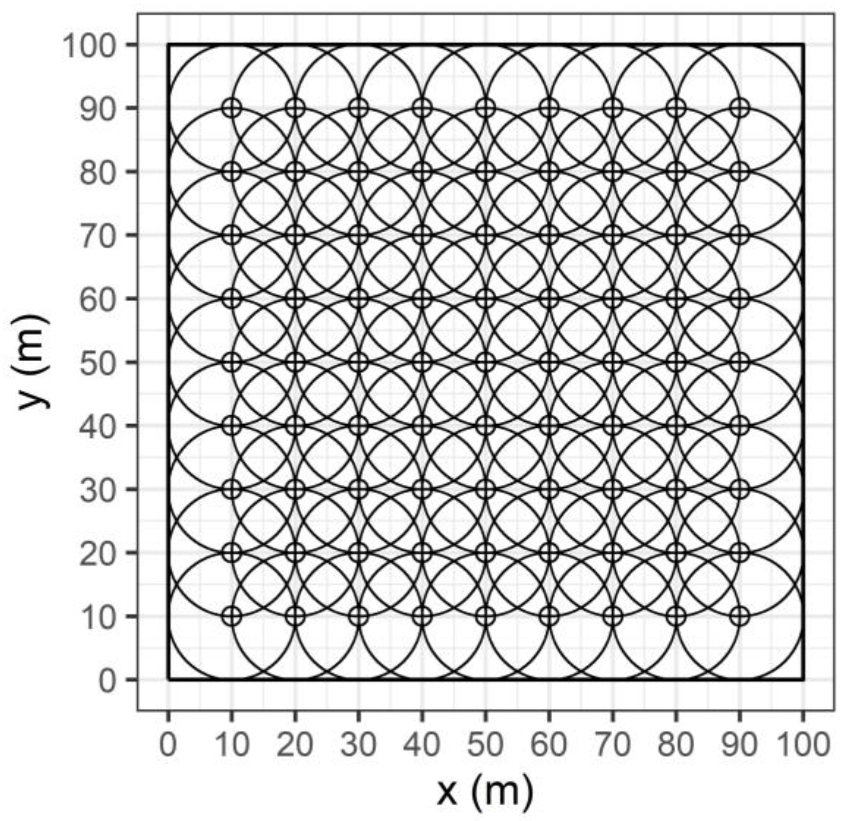 Forests 13 00494 g005 550