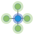 Forests 13 00512 i018