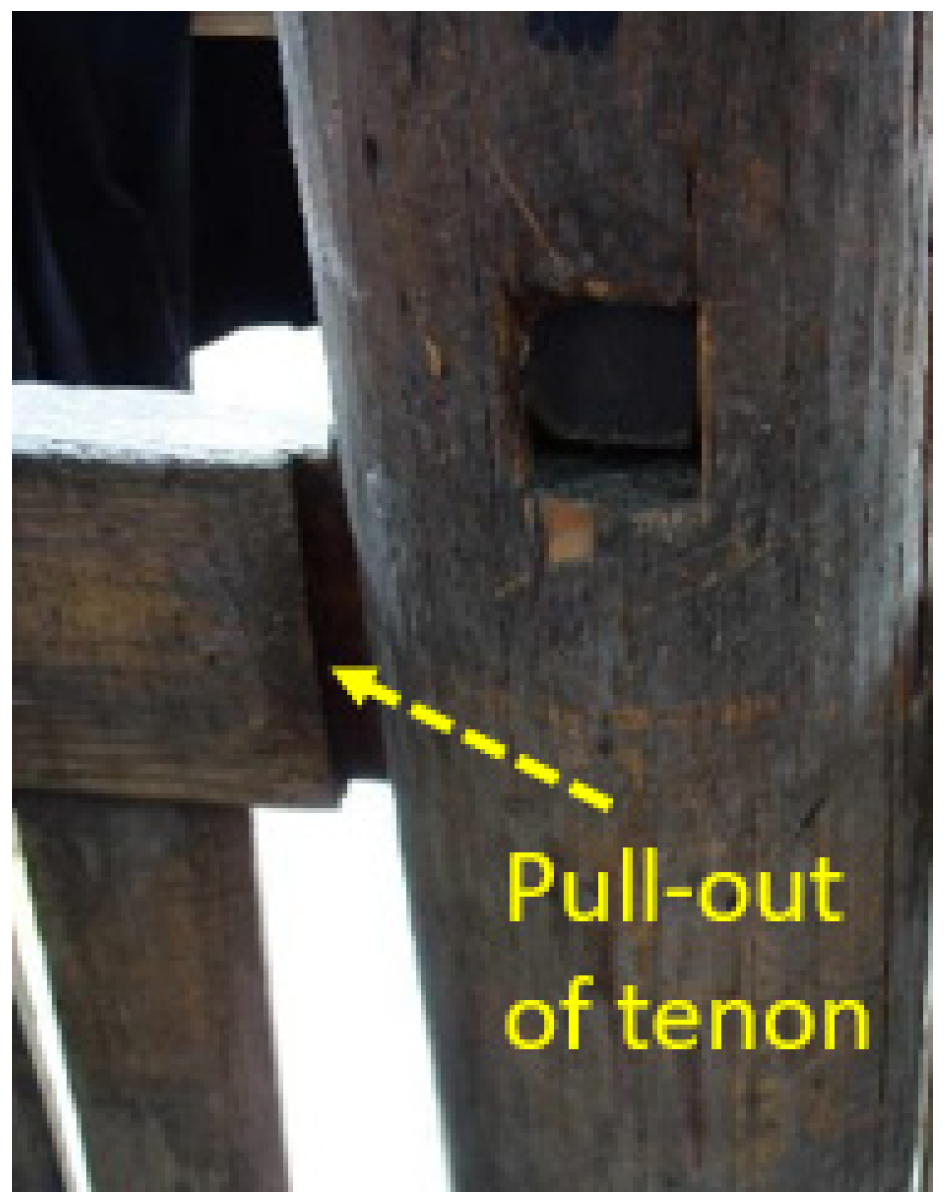 Forests 13 00513 g002