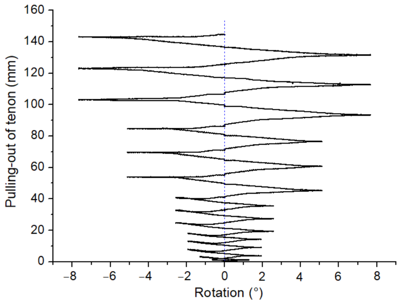 Forests 13 00513 g012