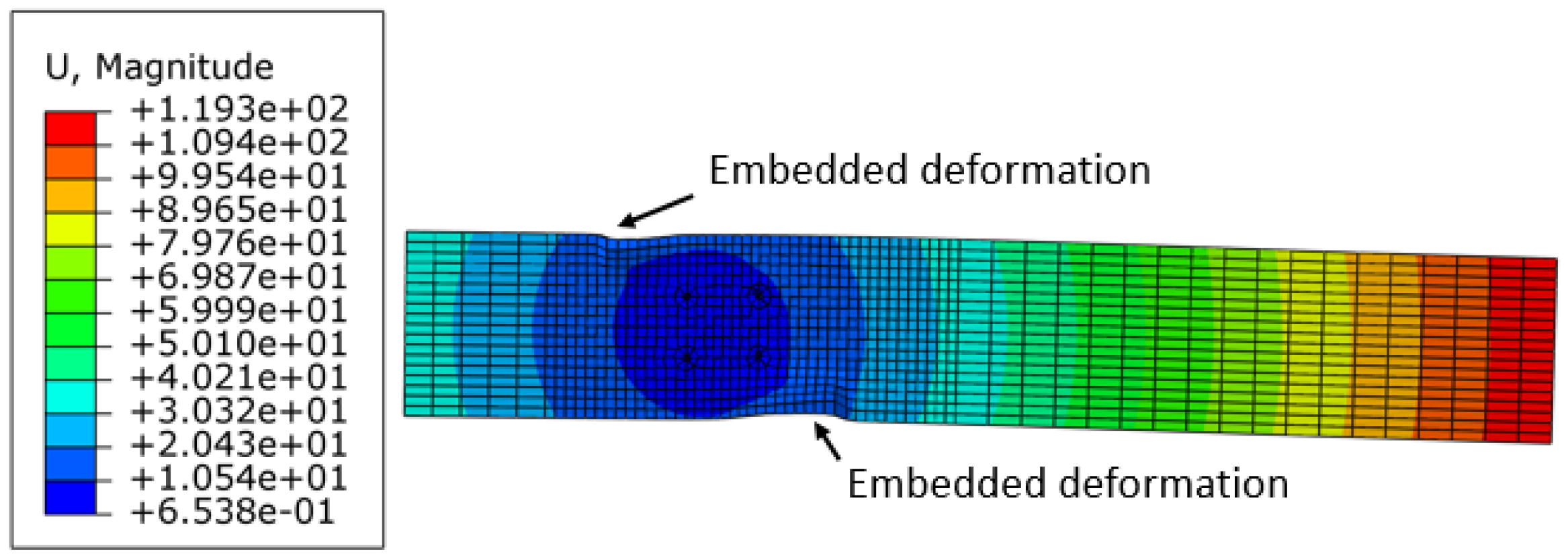 Forests 13 00513 g015