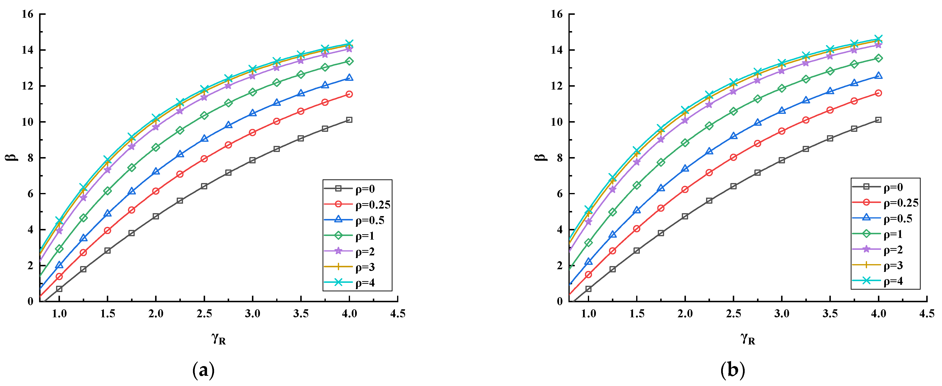 Forests 13 00526 g008a 550